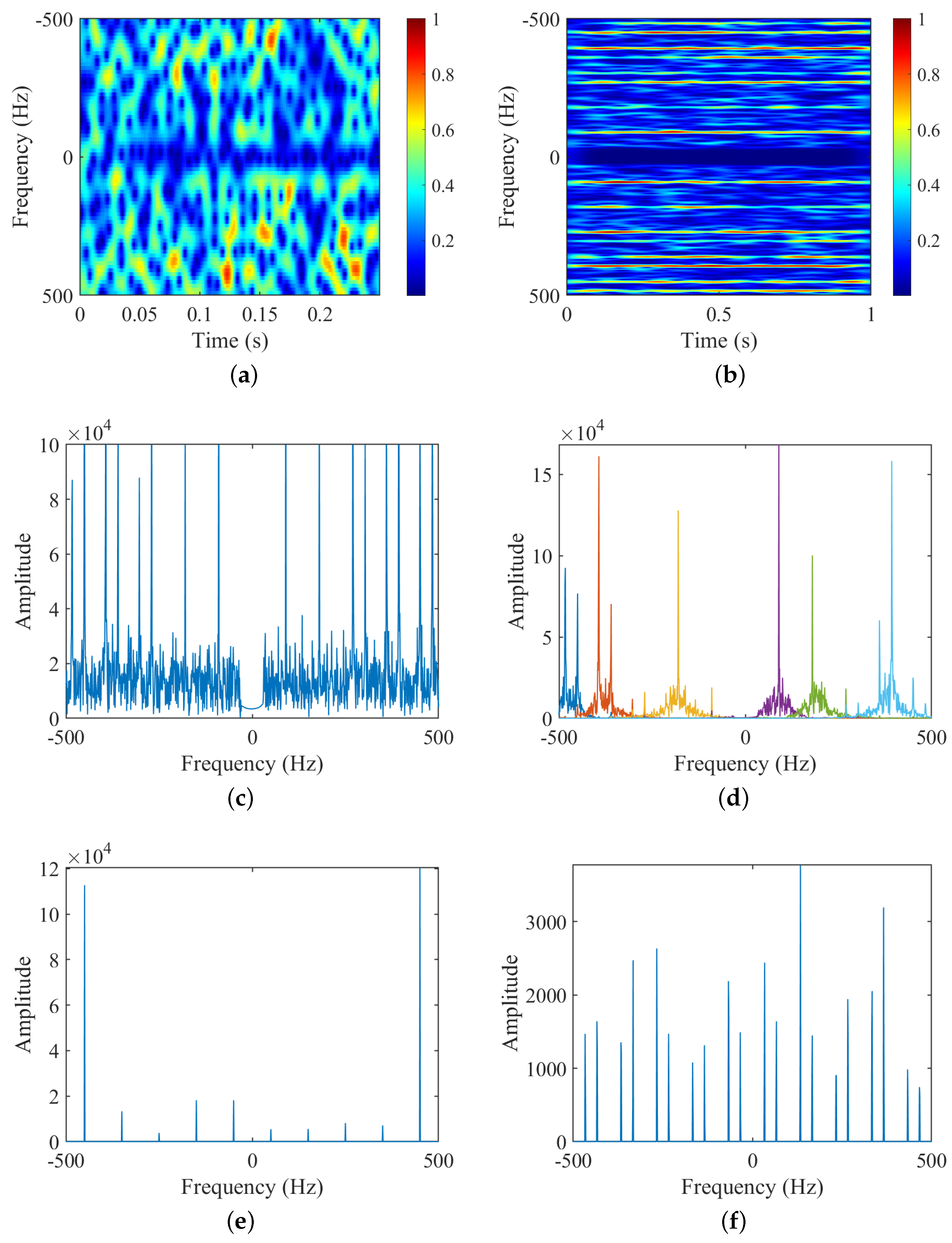 Remotesensing 16 01409 g007