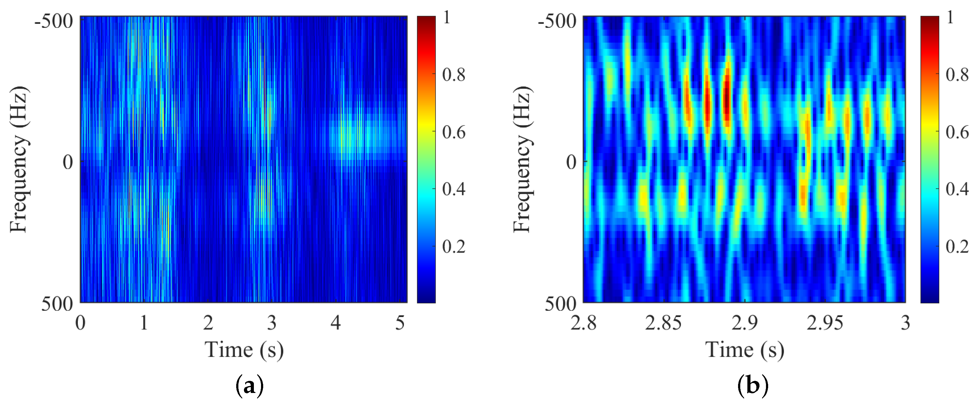 Remotesensing 16 01409 g011a