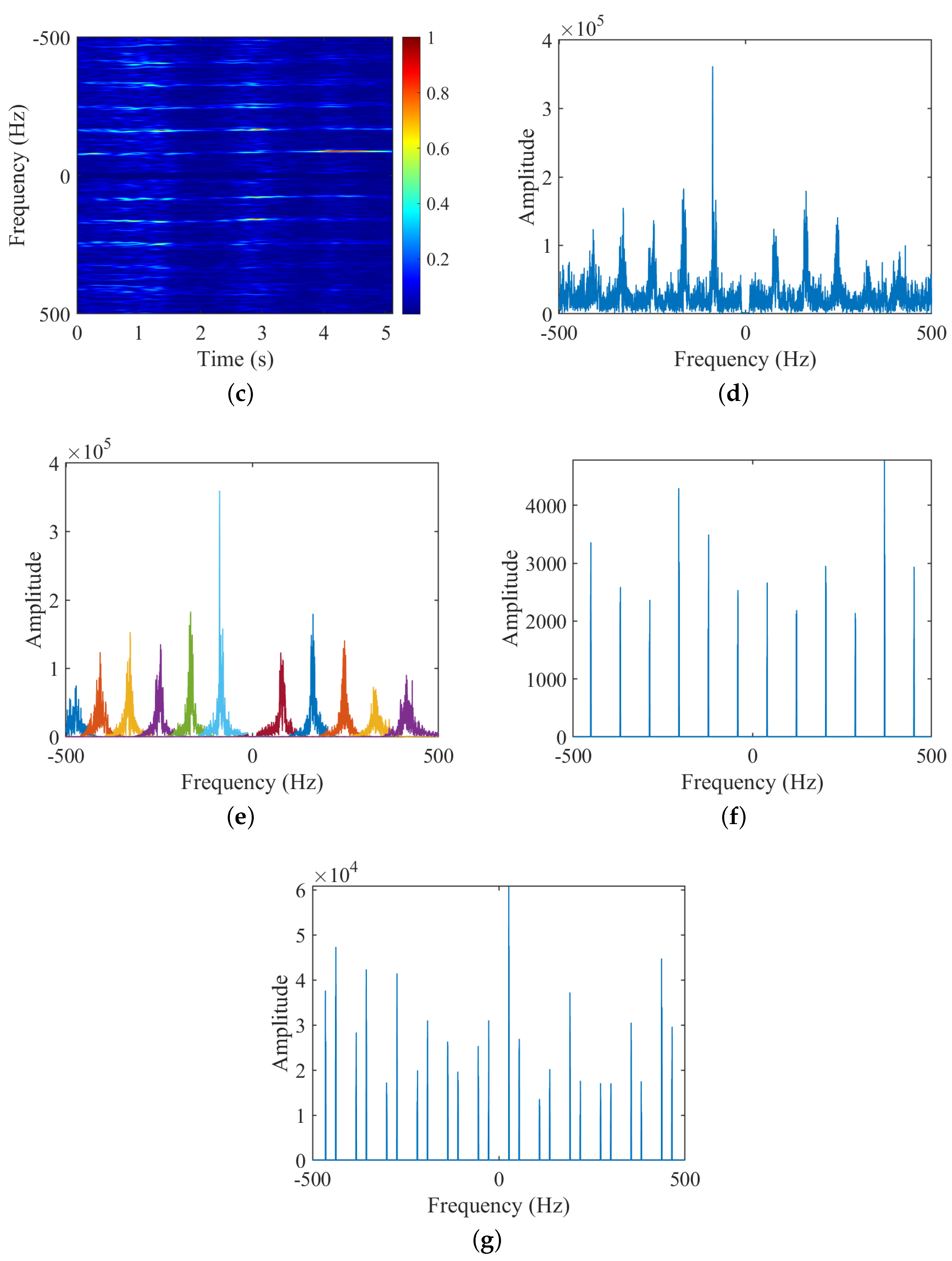 Remotesensing 16 01409 g011b