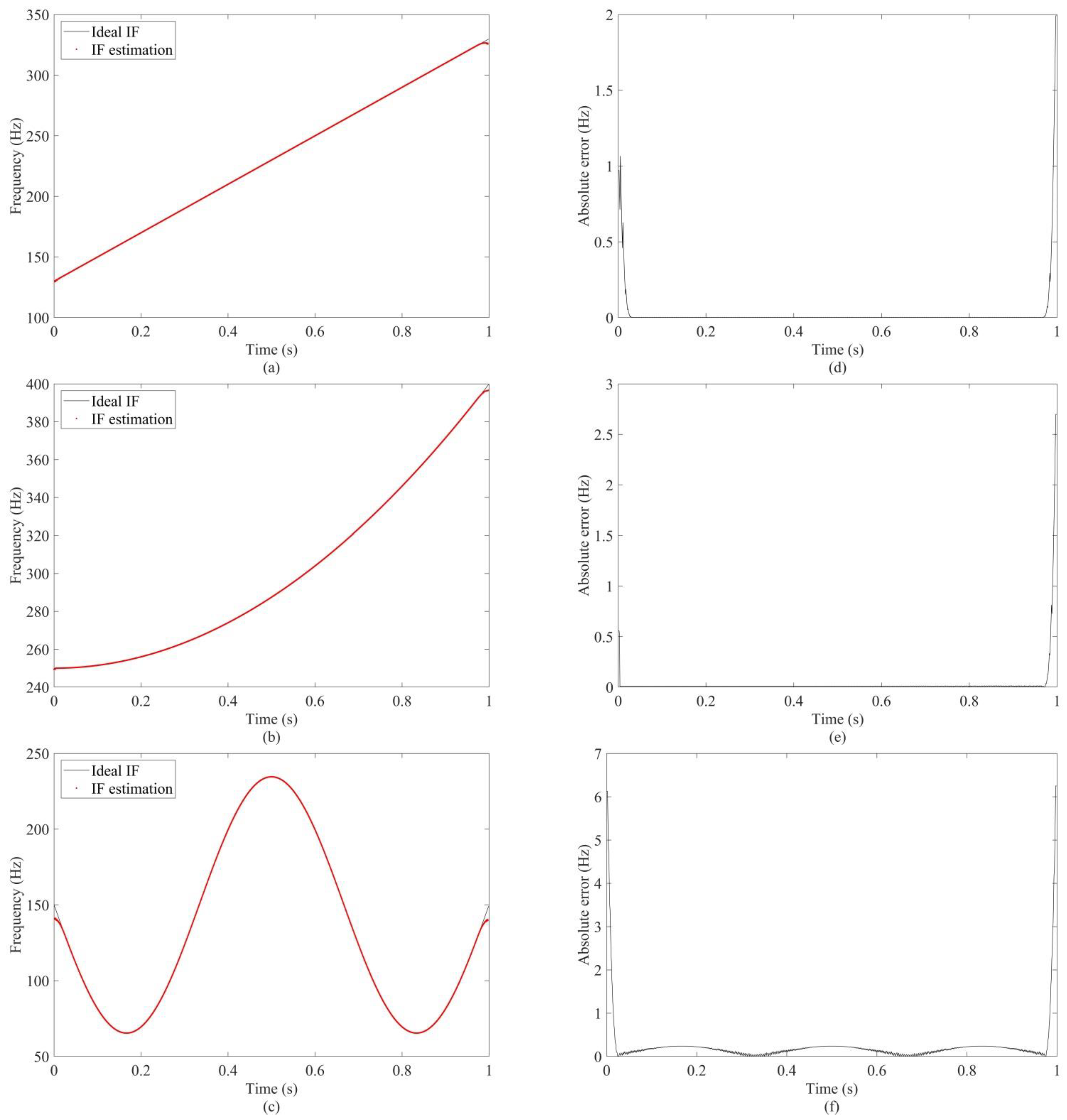 Remotesensing 16 01412 g003