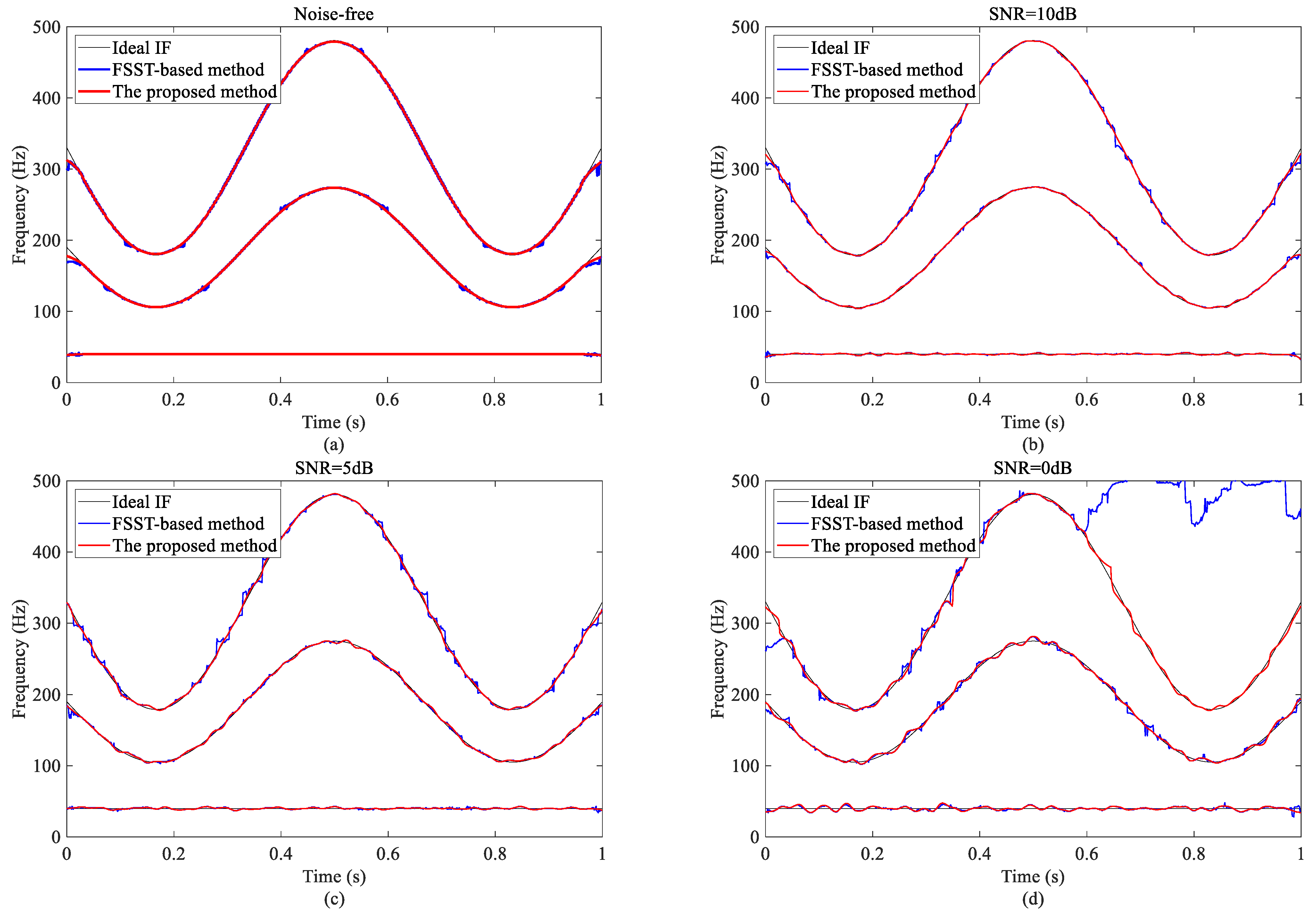 Remotesensing 16 01412 g005