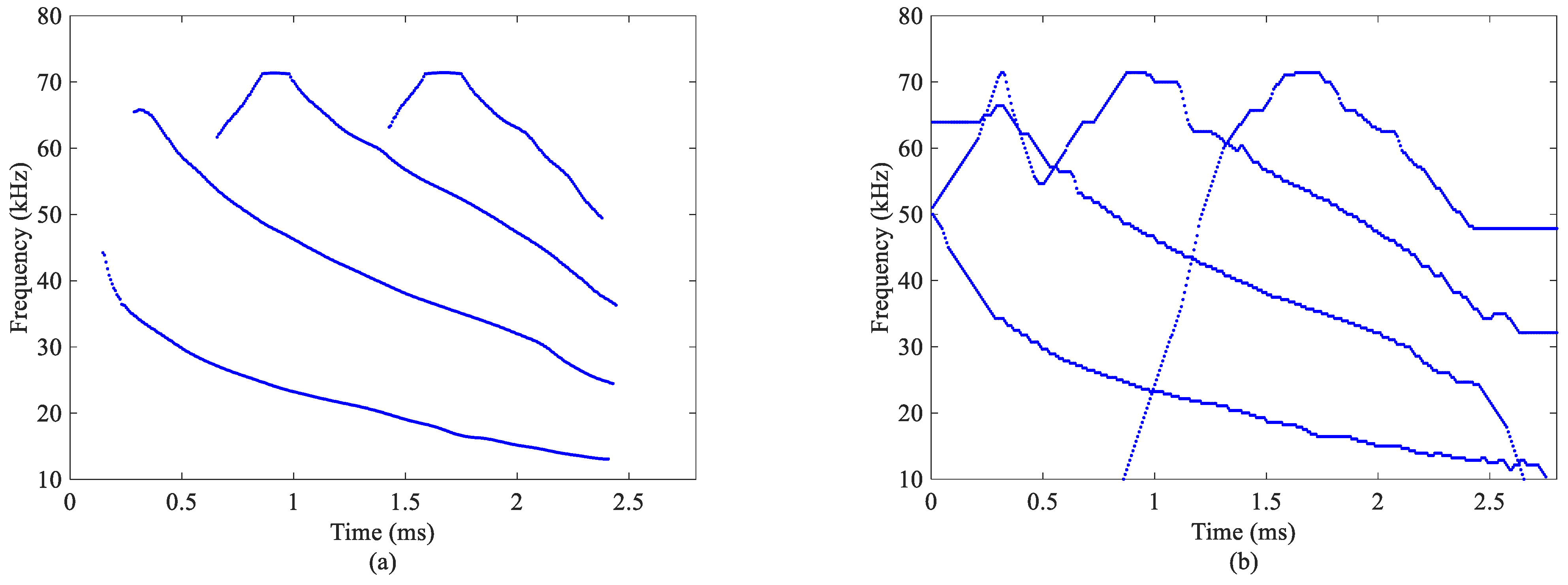 Remotesensing 16 01412 g006