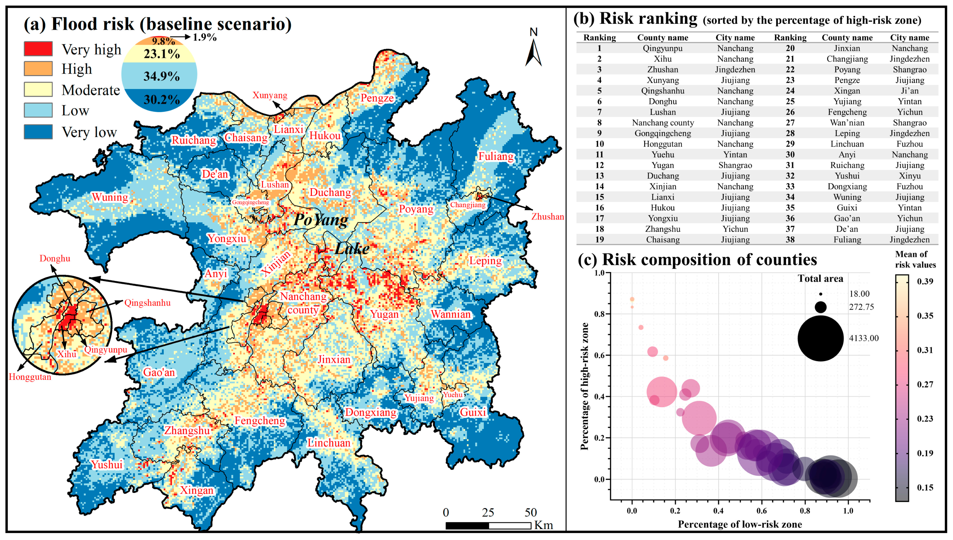 Remotesensing 16 01413 g007