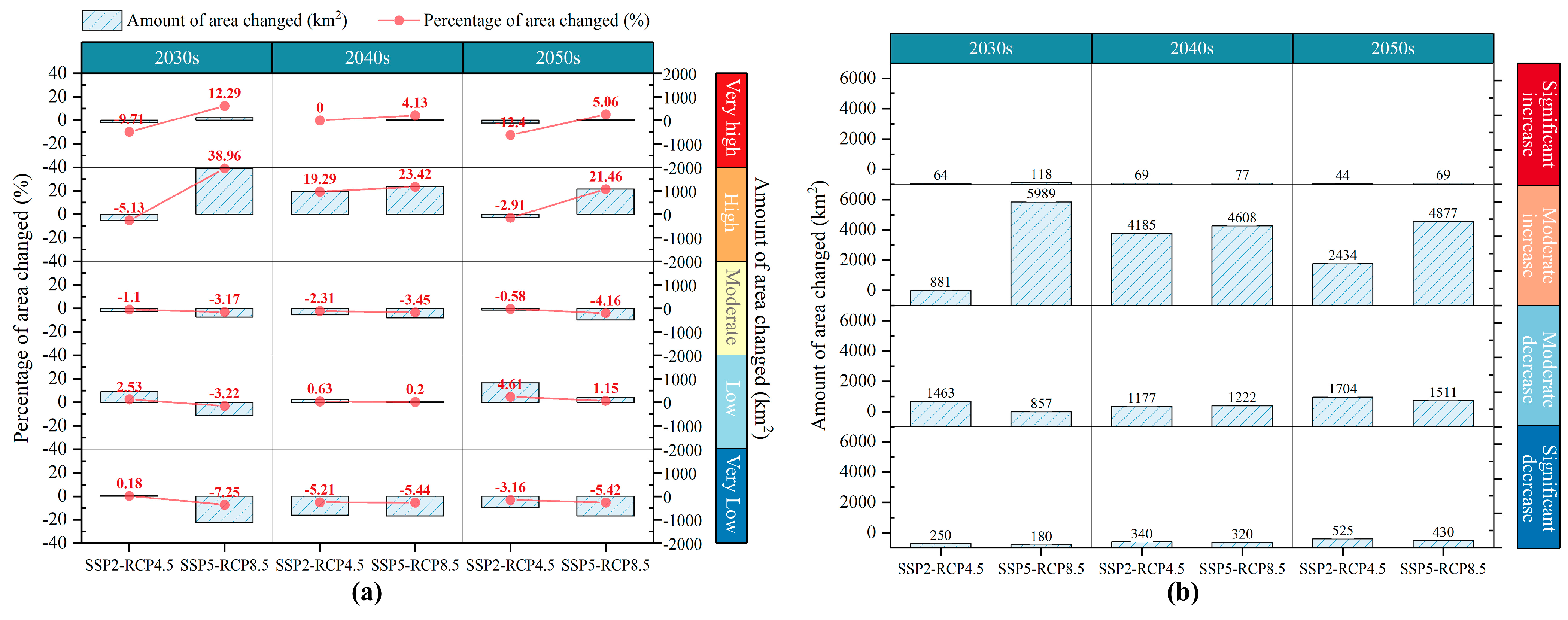 Remotesensing 16 01413 g011