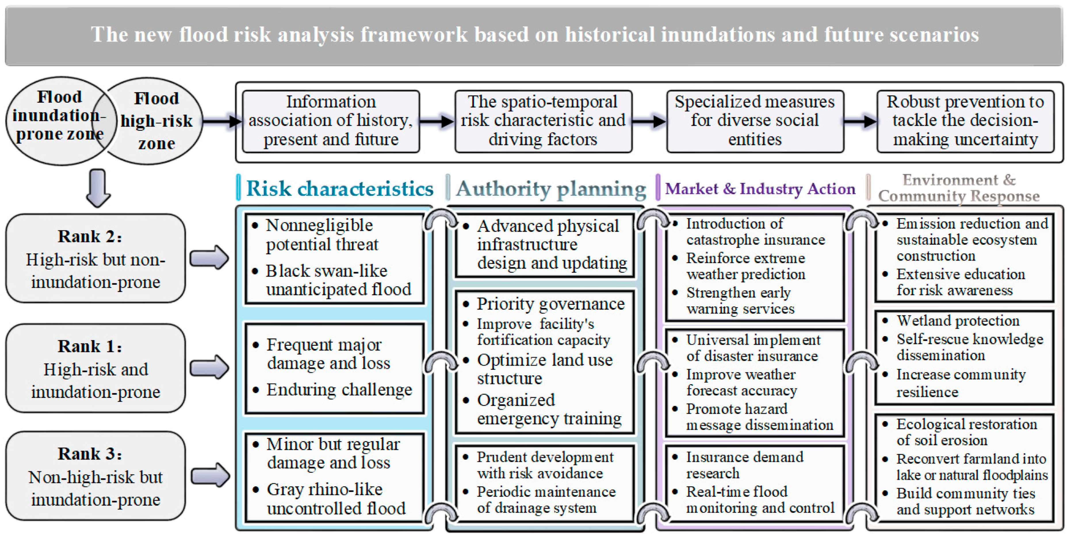 Remotesensing 16 01413 g014