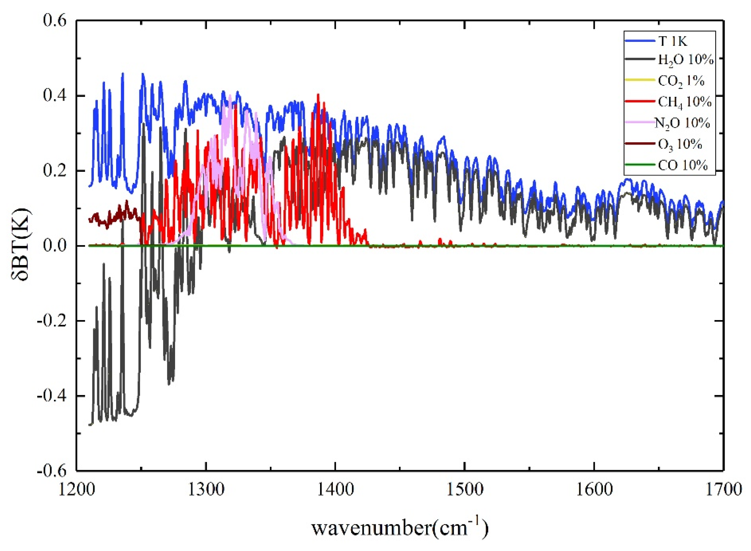 Remotesensing 16 01414 g002