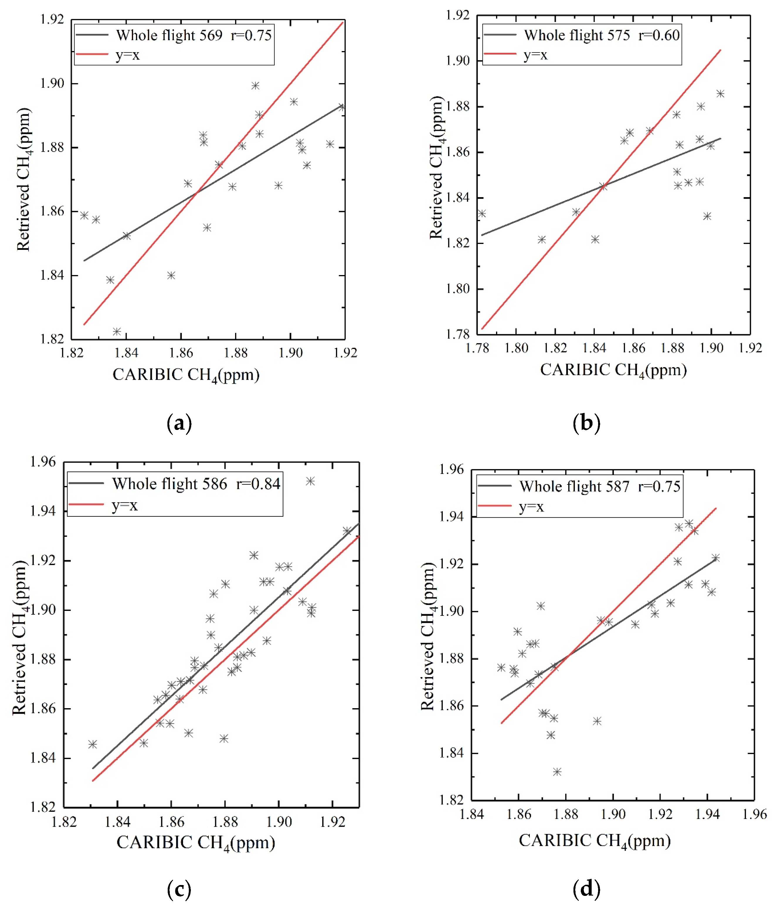 Remotesensing 16 01414 g005