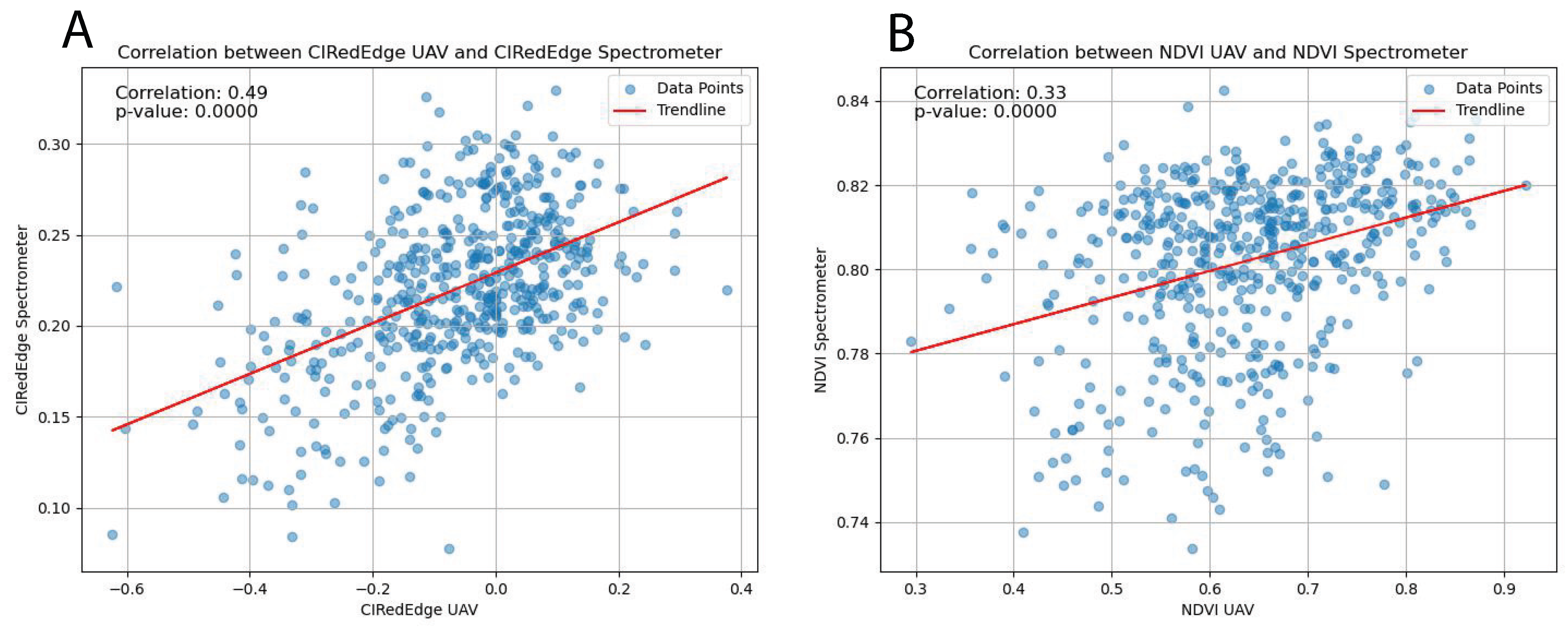 Remotesensing 16 01419 g008