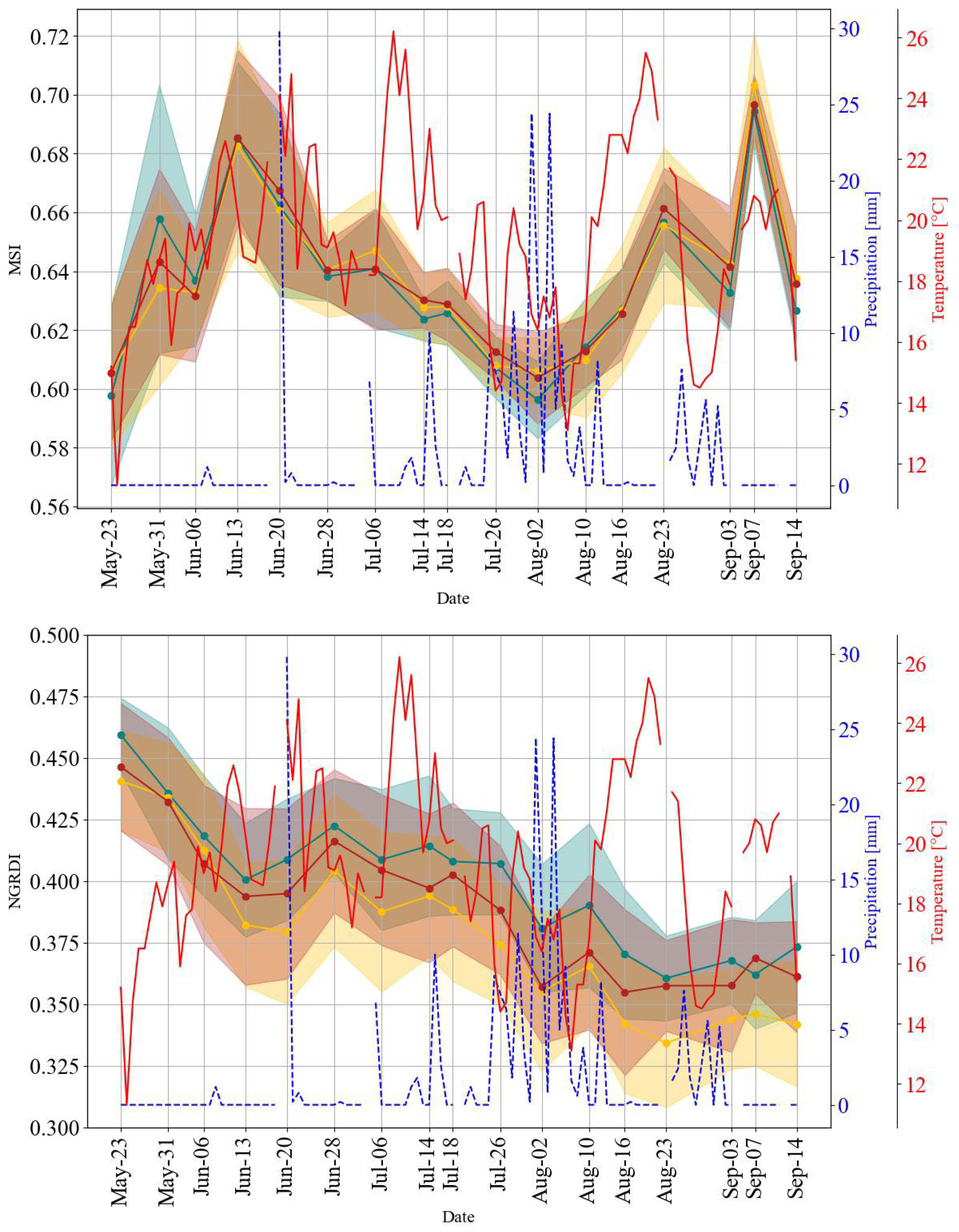 Remotesensing 16 01419 g0a2