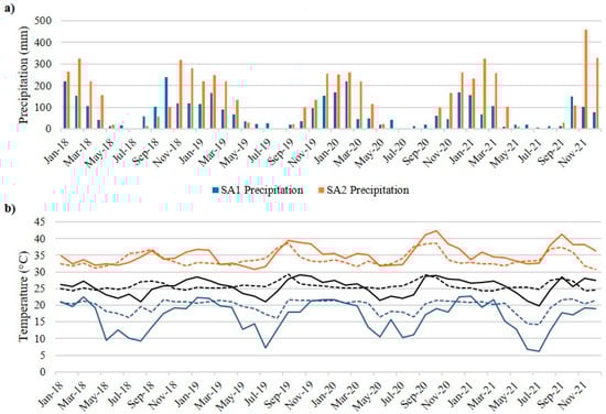 Remotesensing 16 01421 g002