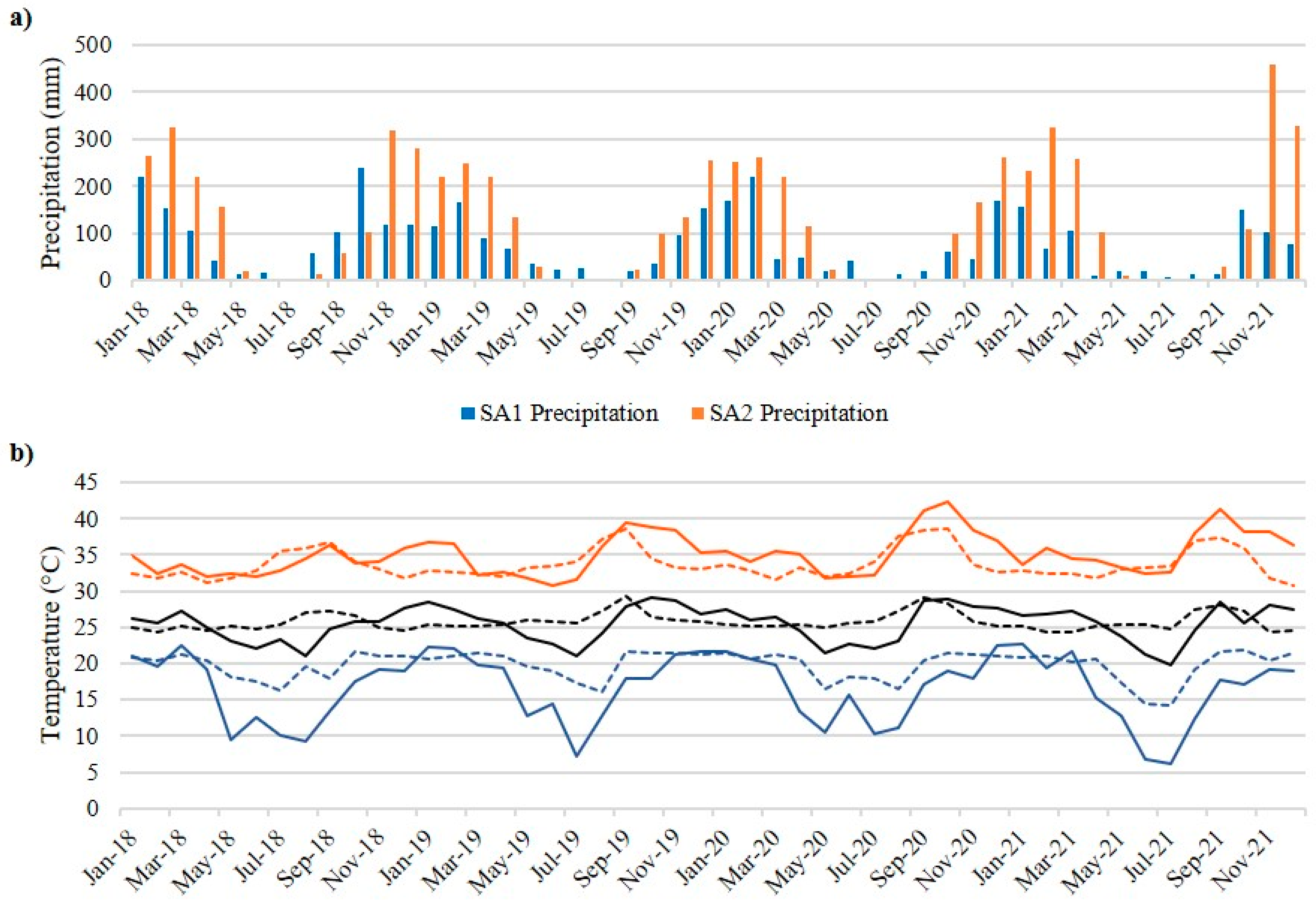 Remotesensing 16 01421 g002