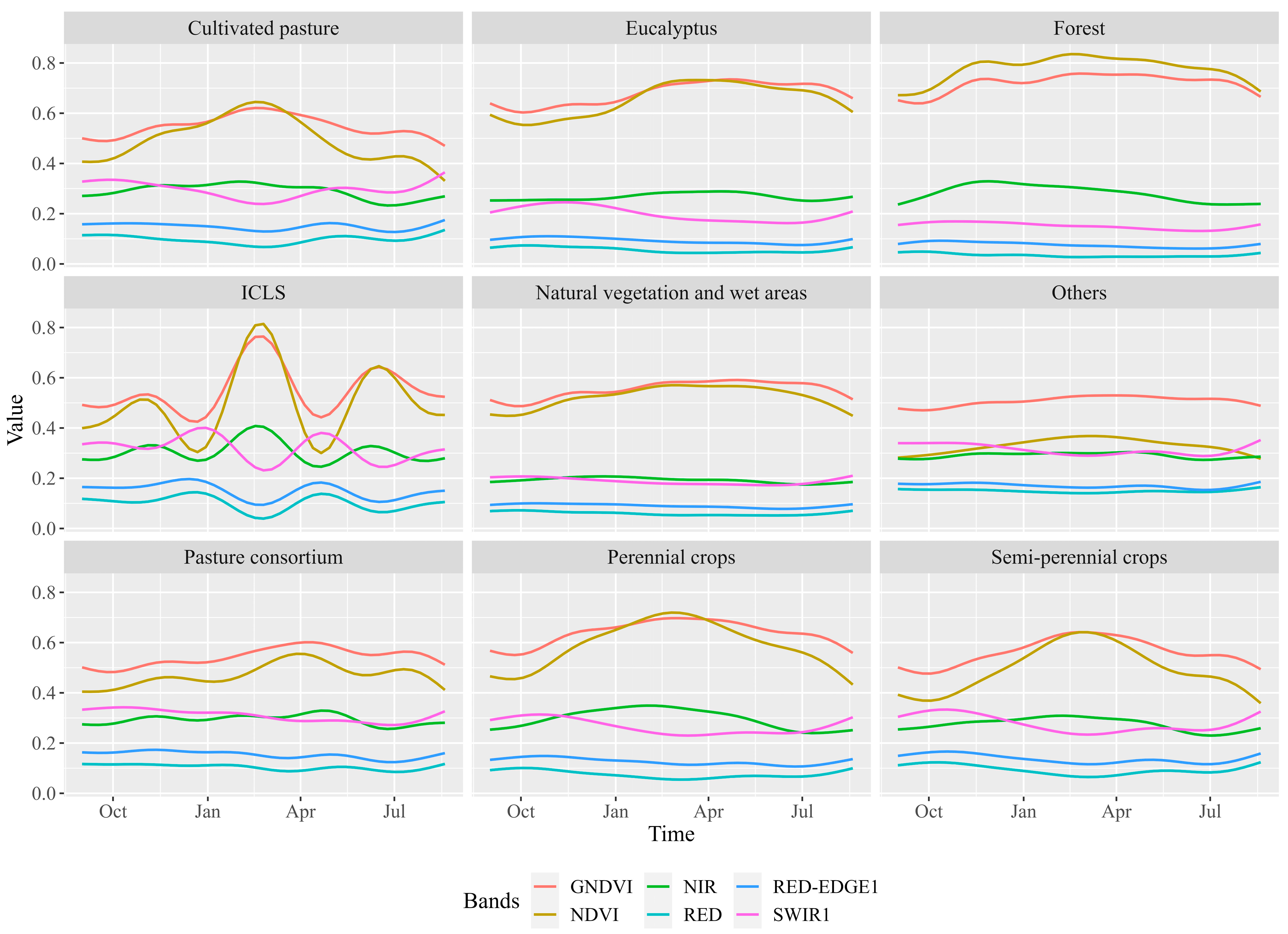 Remotesensing 16 01421 g008