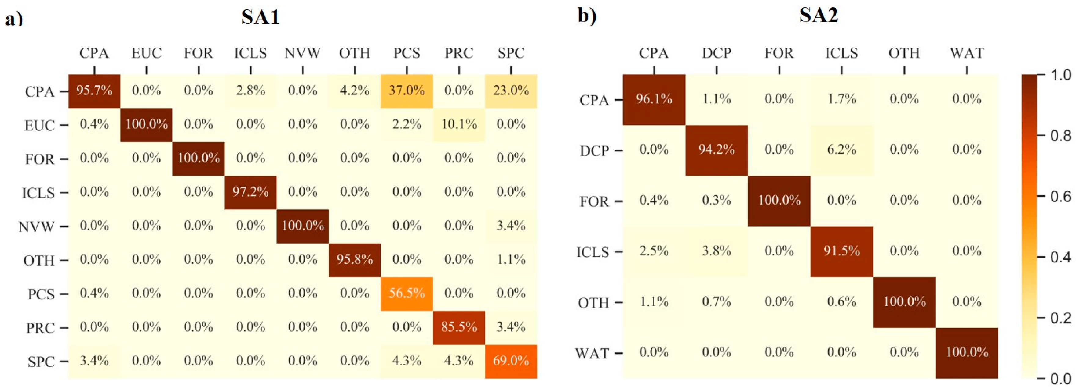 Remotesensing 16 01421 g011