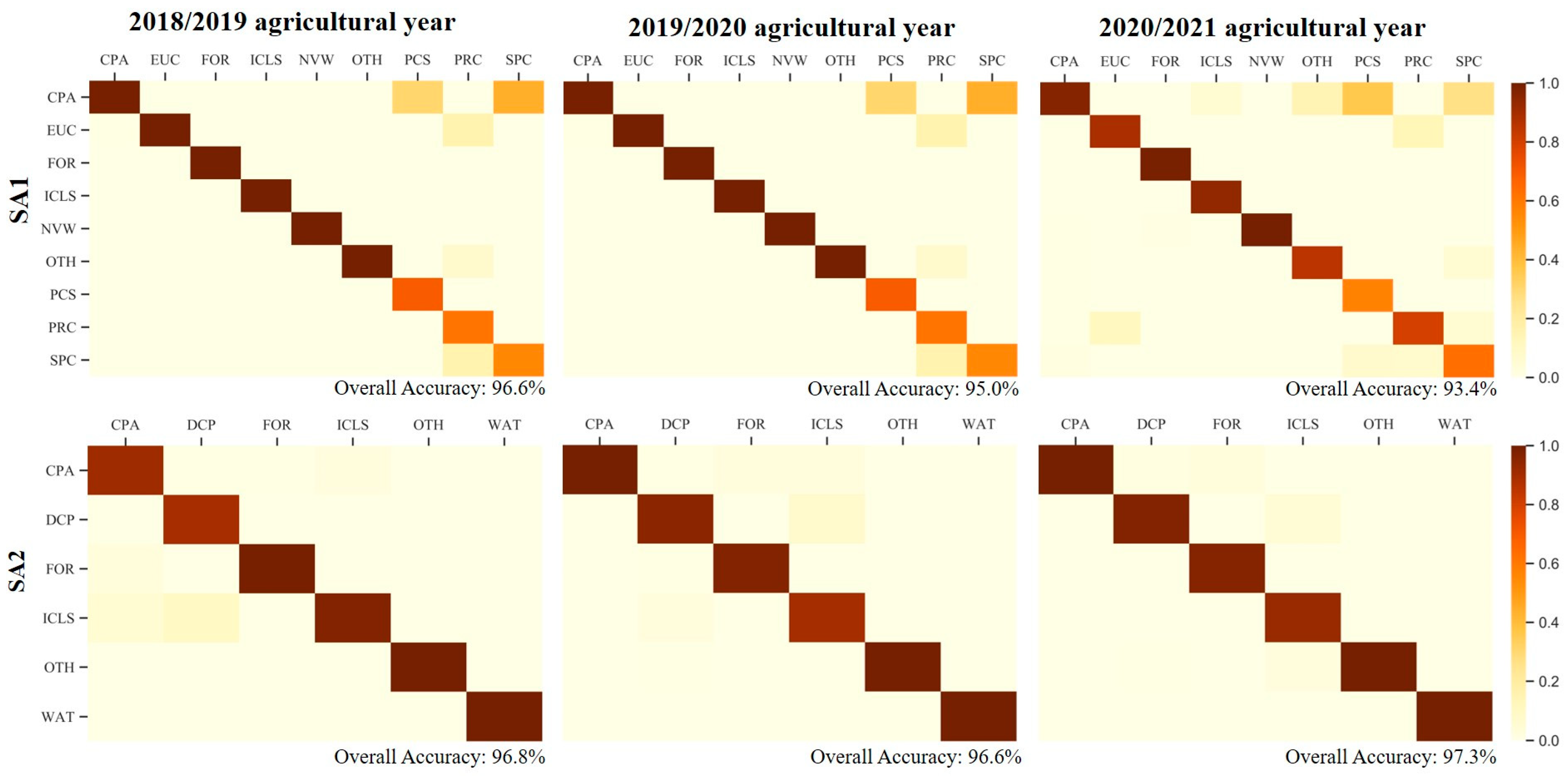 Remotesensing 16 01421 g014