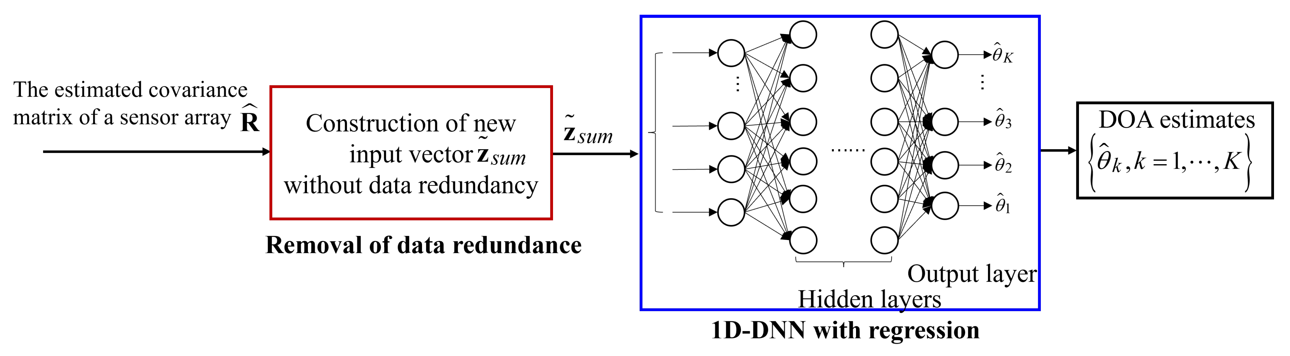 Remotesensing 16 01423 g001 Remotesensing 16 01423 g001