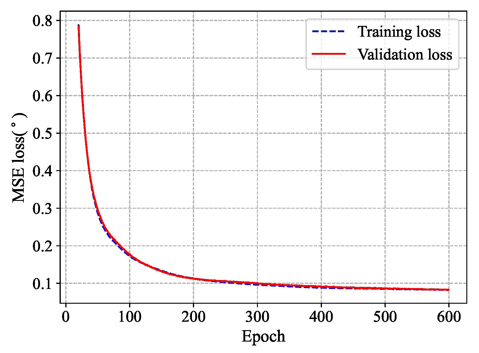 Remotesensing 16 01423 g003 Remotesensing 16 01423 g003