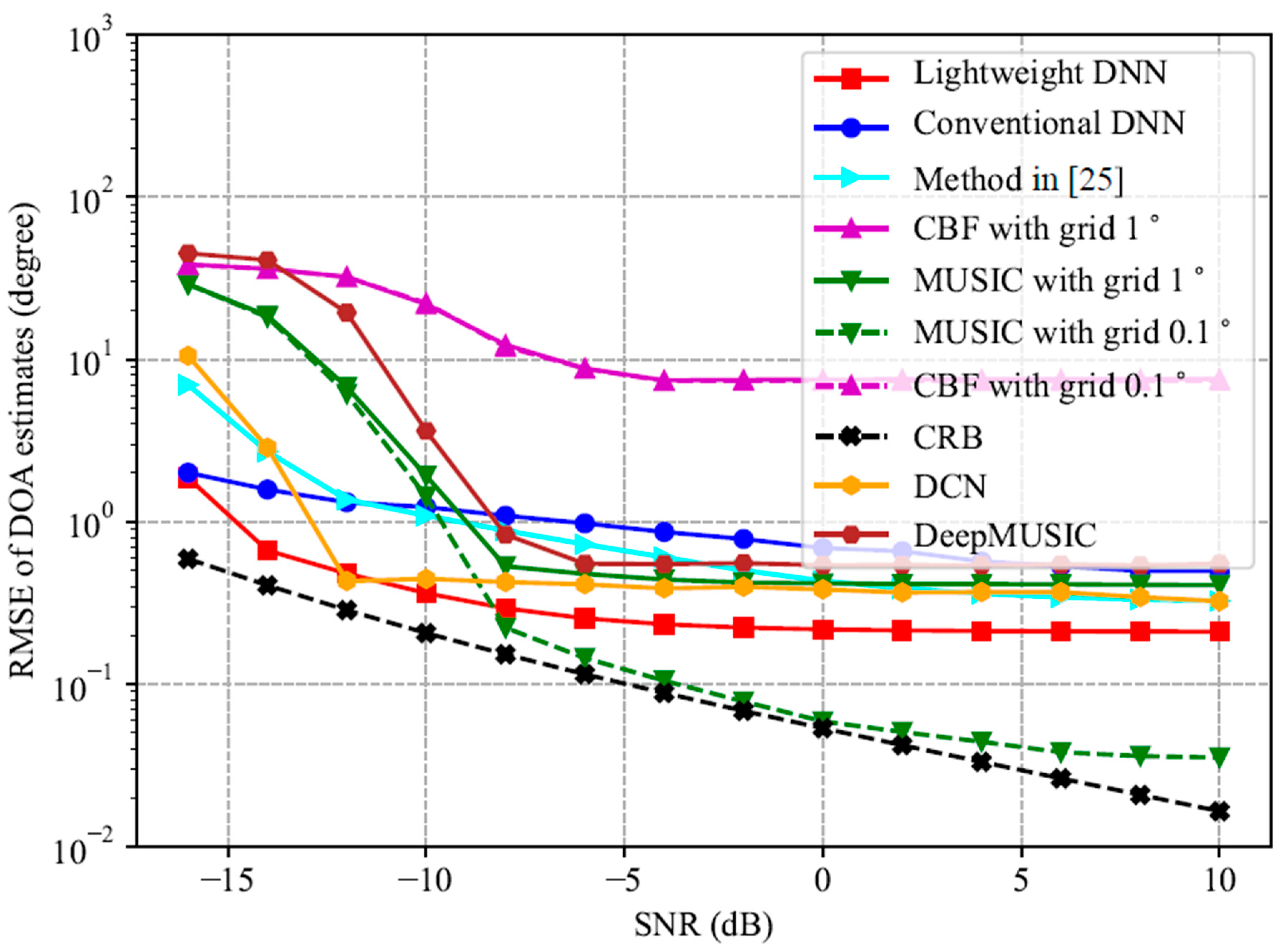 Remotesensing 16 01423 g004 Remotesensing 16 01423 g004