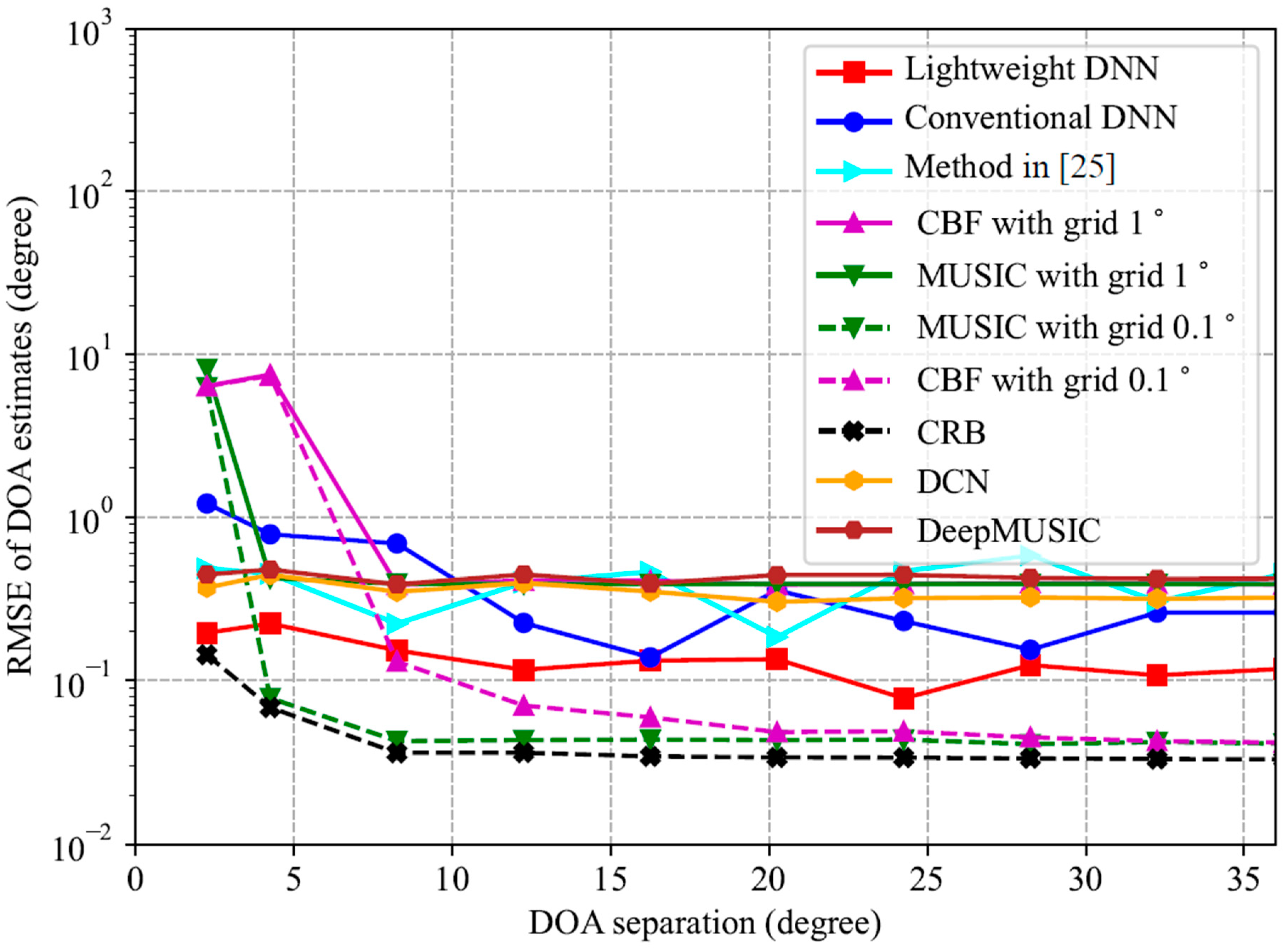 Remotesensing 16 01423 g005 Remotesensing 16 01423 g005