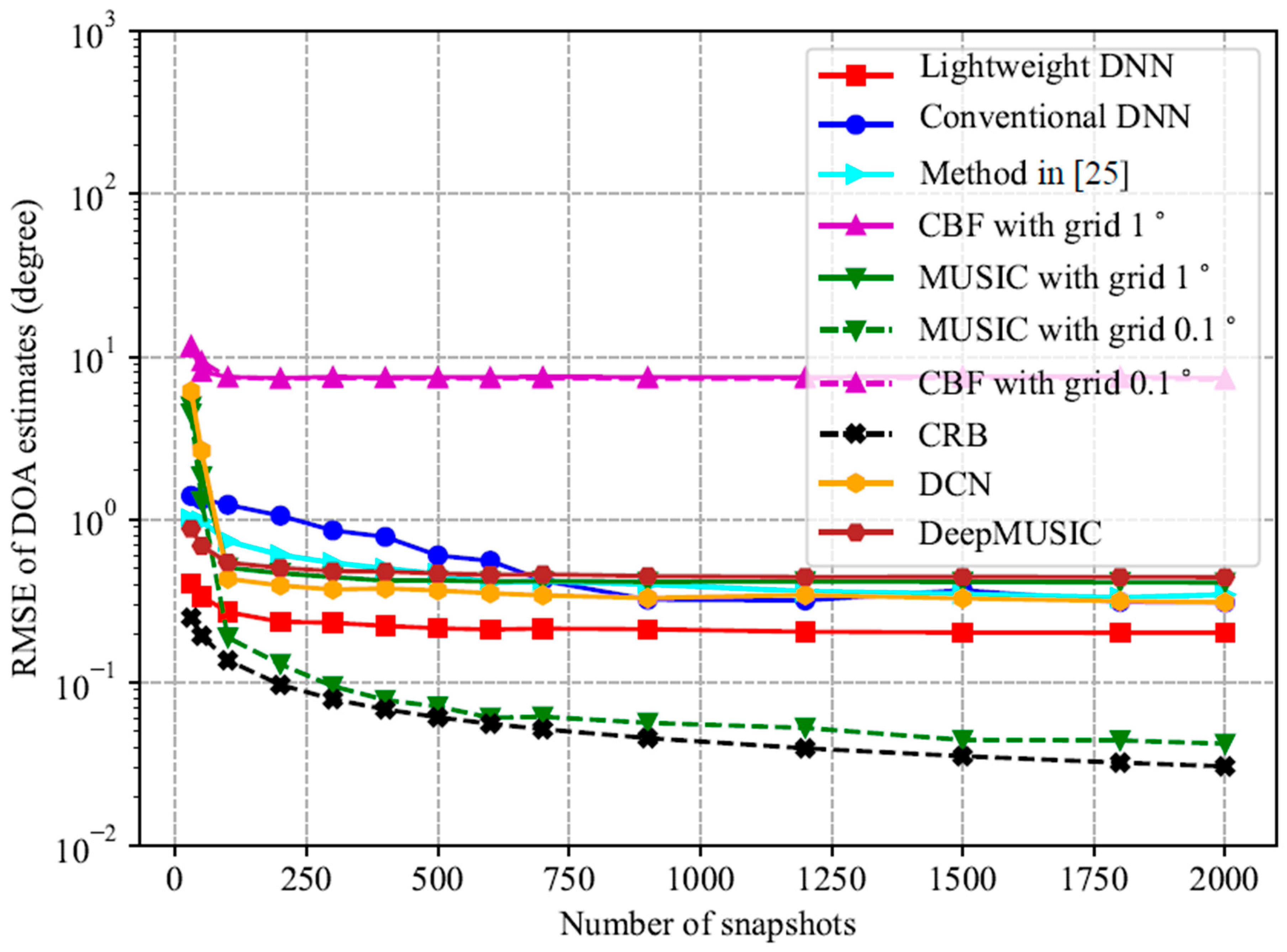 Remotesensing 16 01423 g006 Remotesensing 16 01423 g006