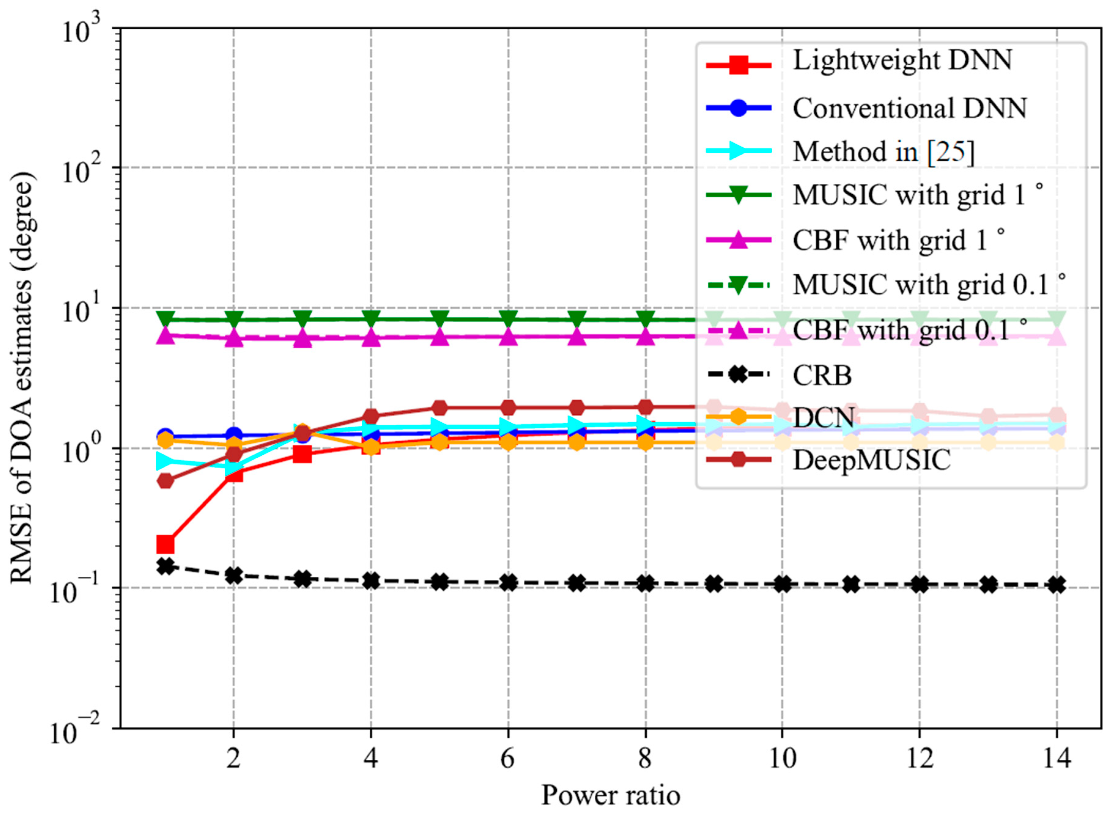 Remotesensing 16 01423 g007 Remotesensing 16 01423 g007