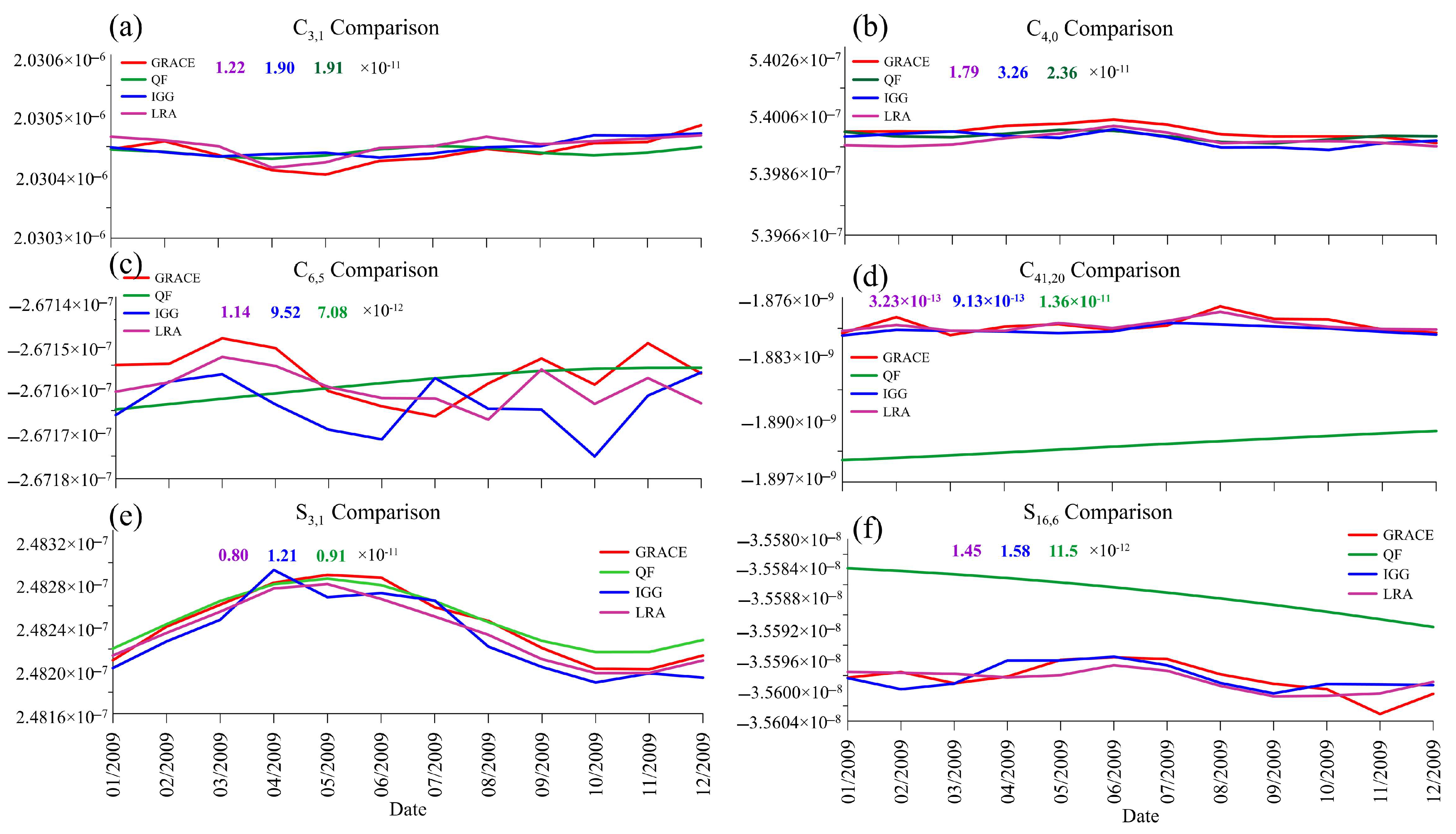 Remotesensing 16 01424 g005