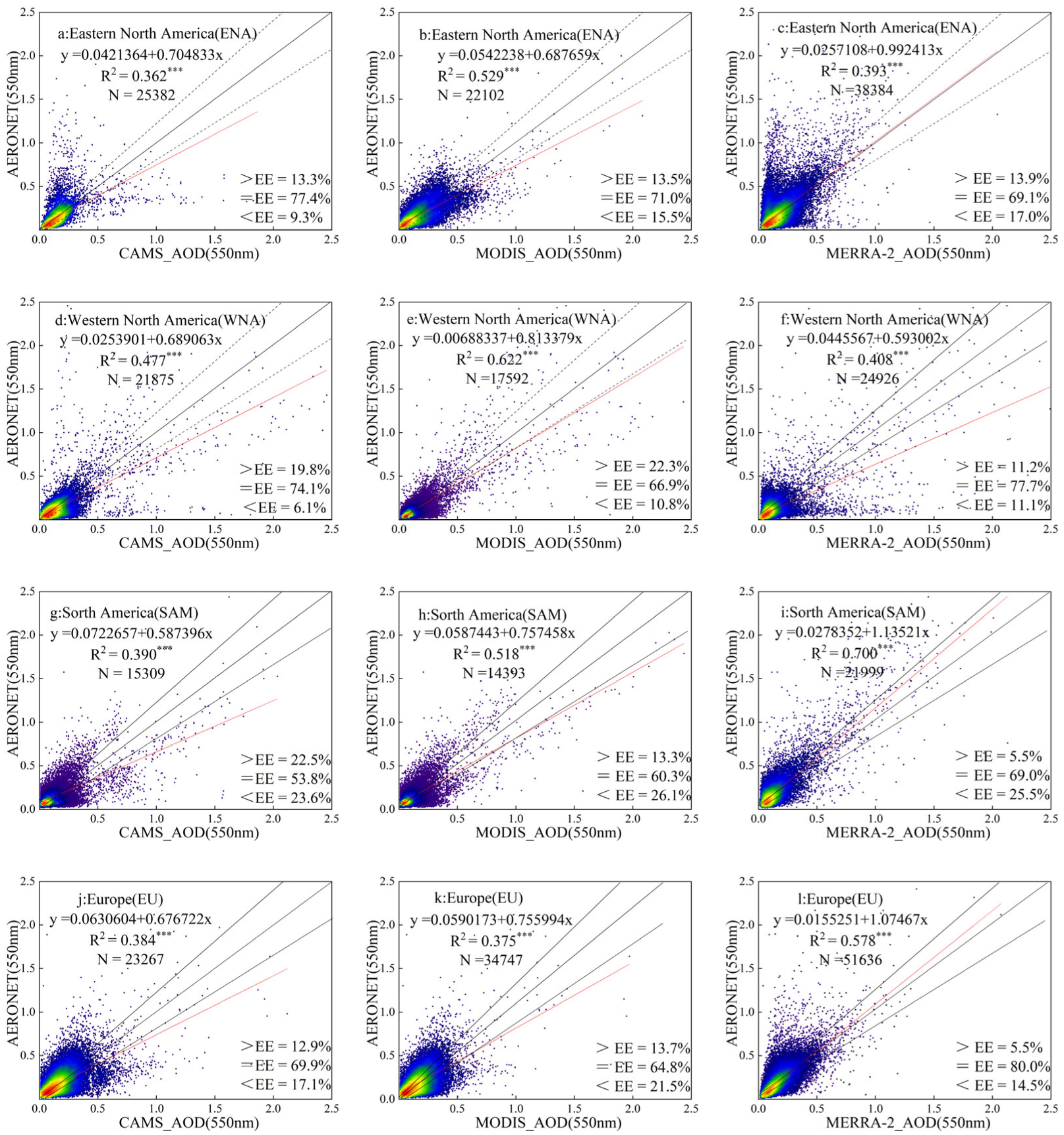 Remotesensing 16 01425 g002a