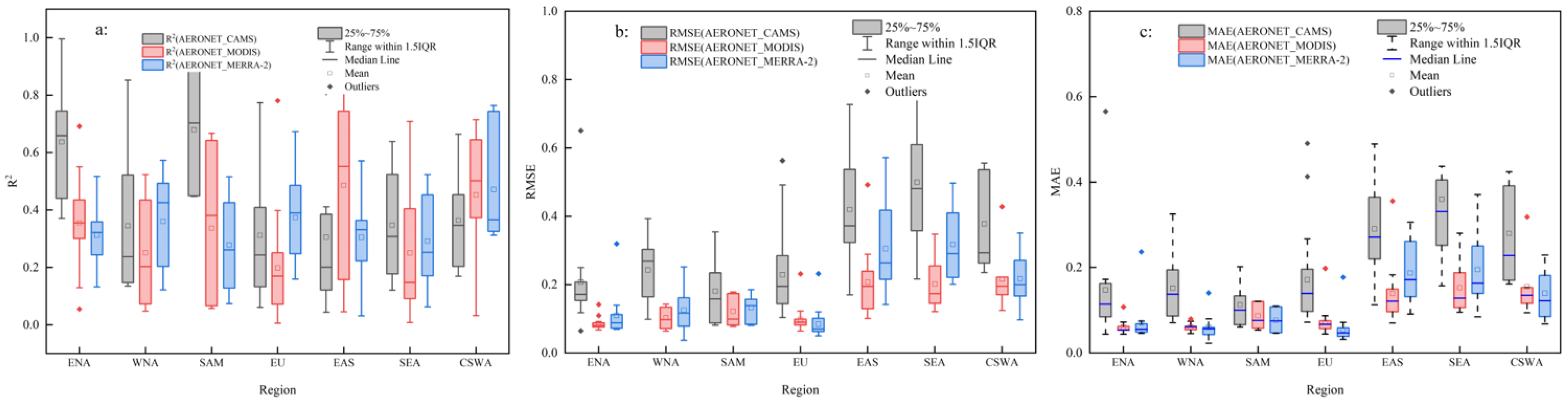 Remotesensing 16 01425 g004