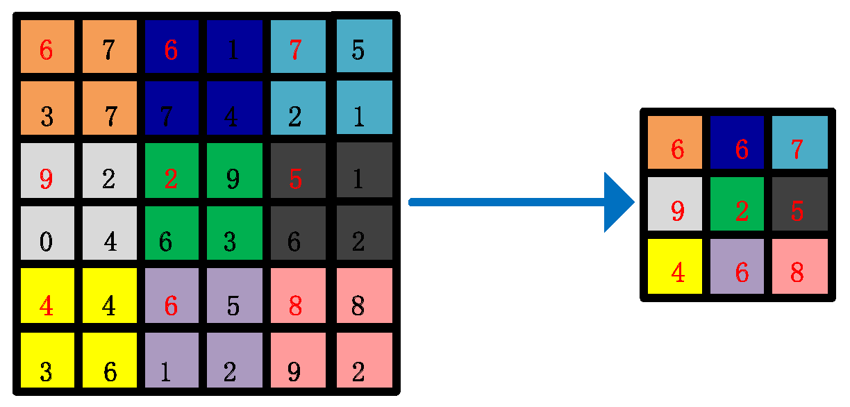 Remotesensing 16 01428 g002