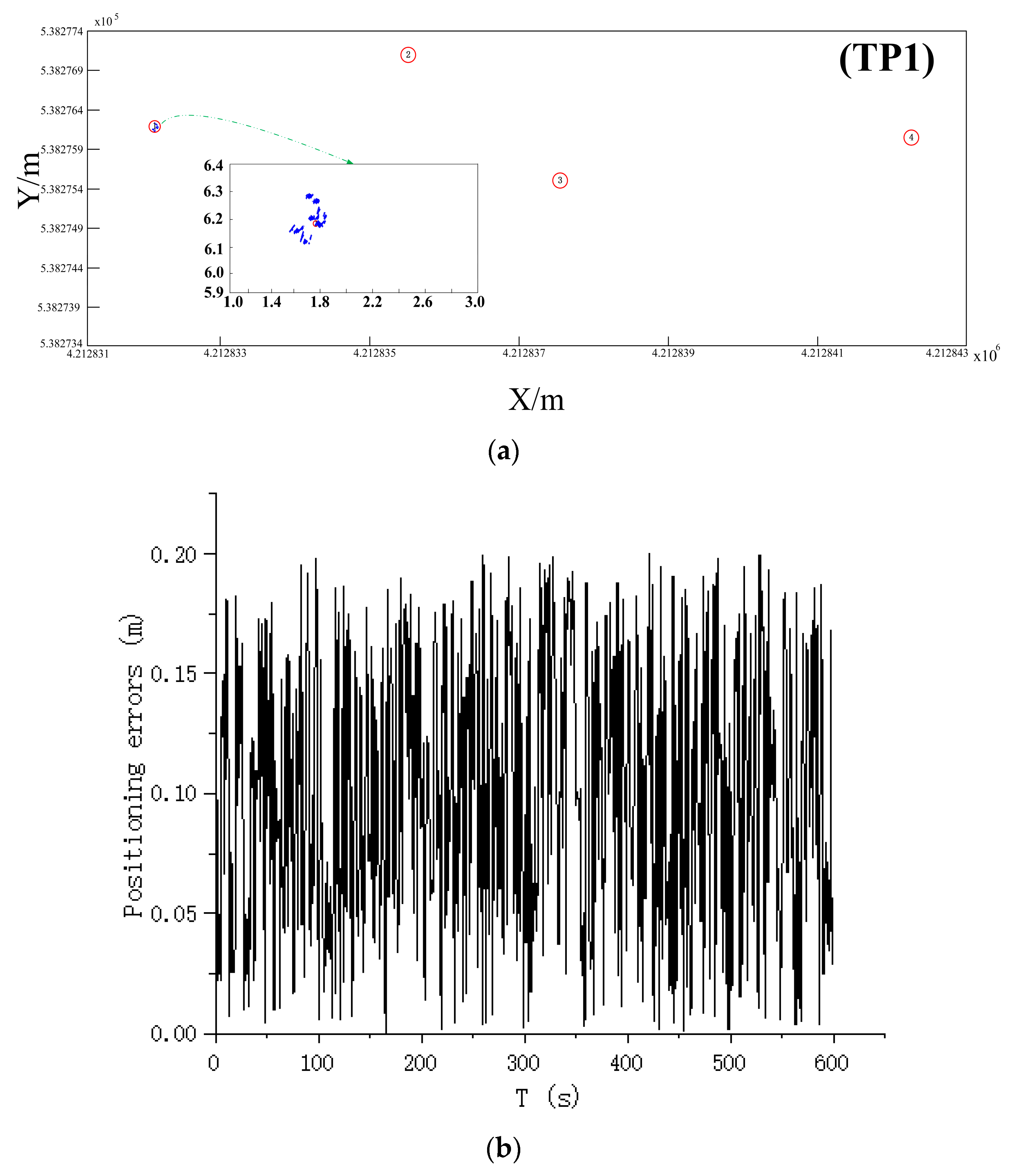 Remotesensing 16 01430 g009