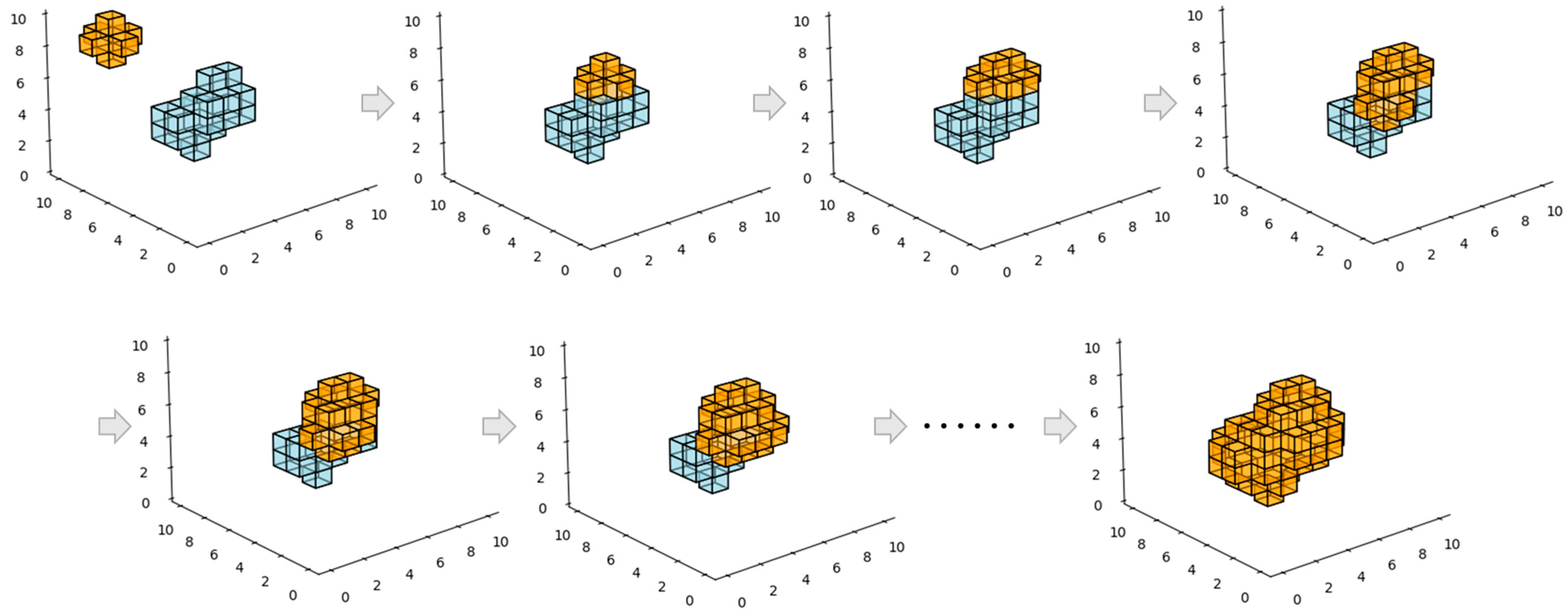 Remotesensing 16 01432 g007