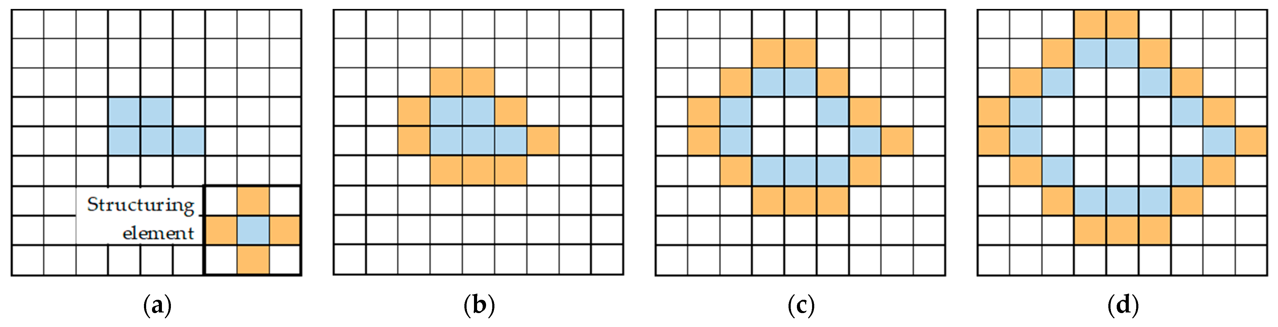 Remotesensing 16 01432 g009