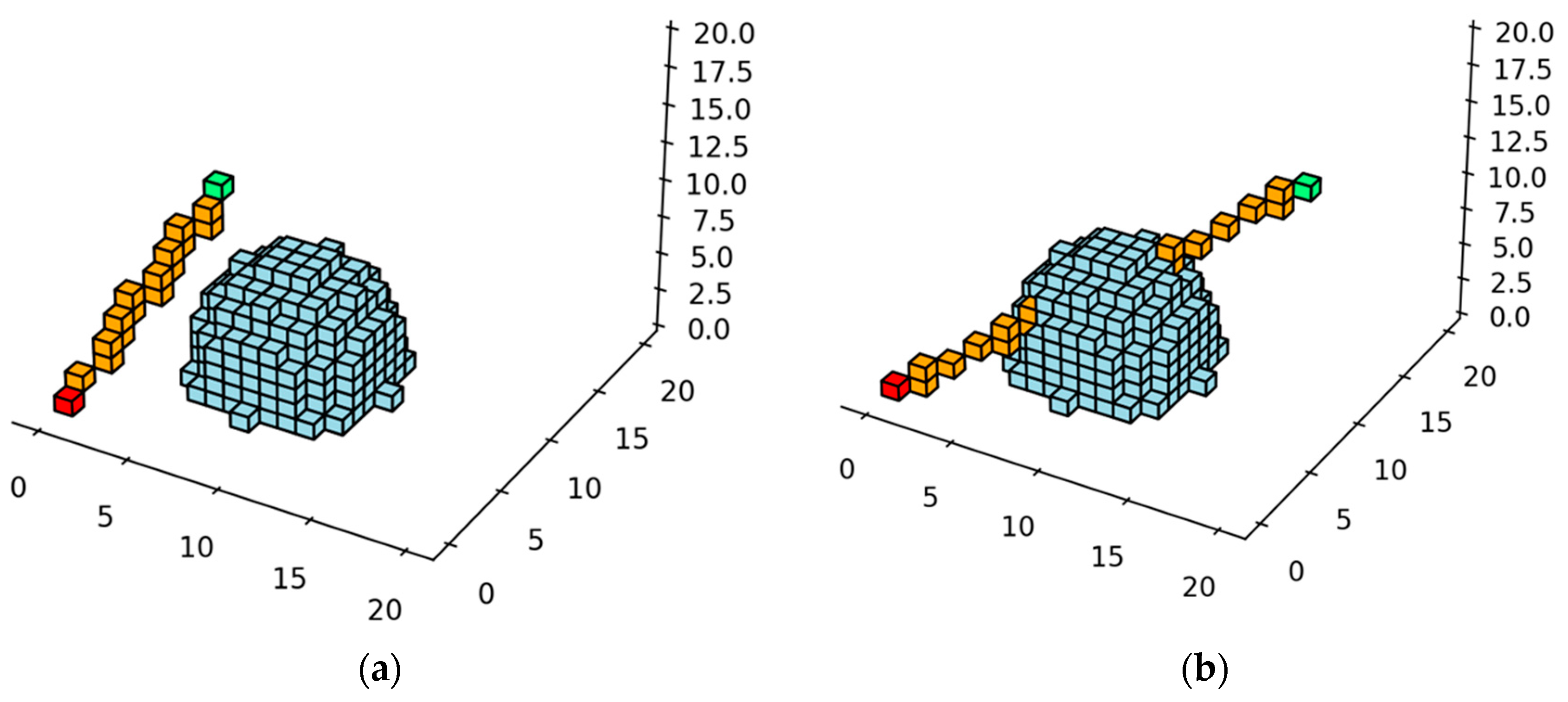Remotesensing 16 01432 g011