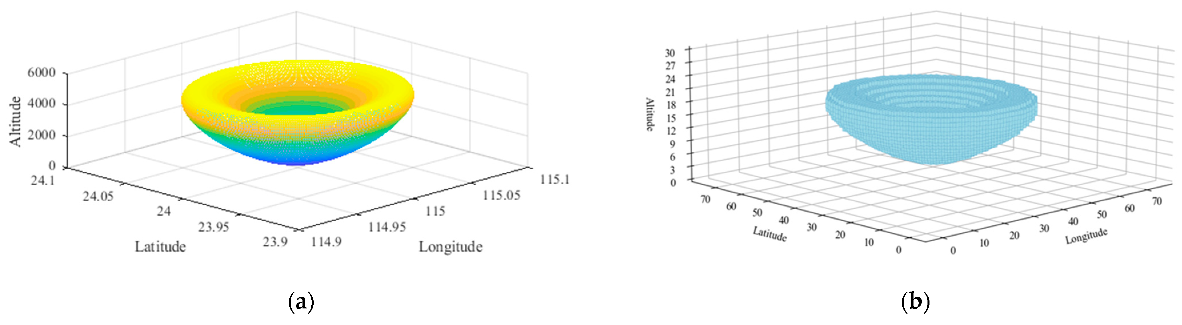 Remotesensing 16 01432 g013