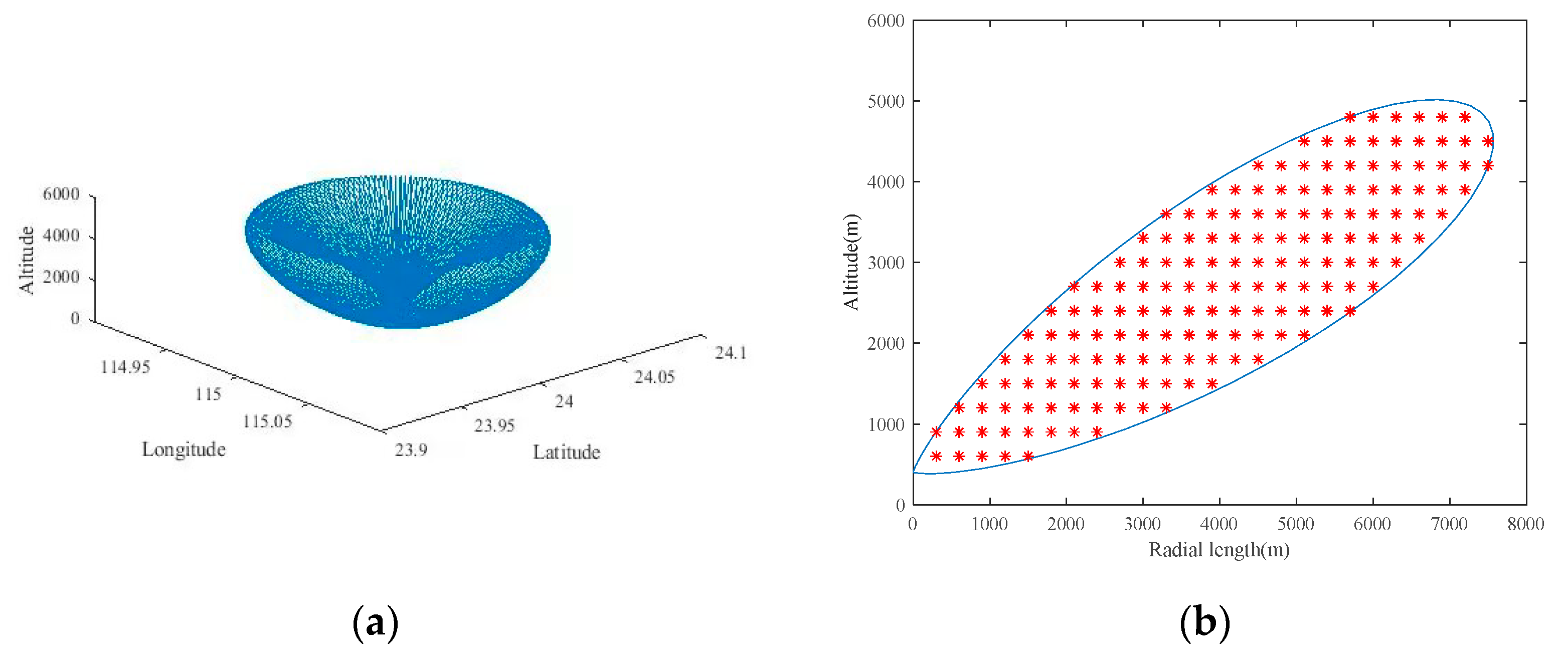 Remotesensing 16 01432 g017