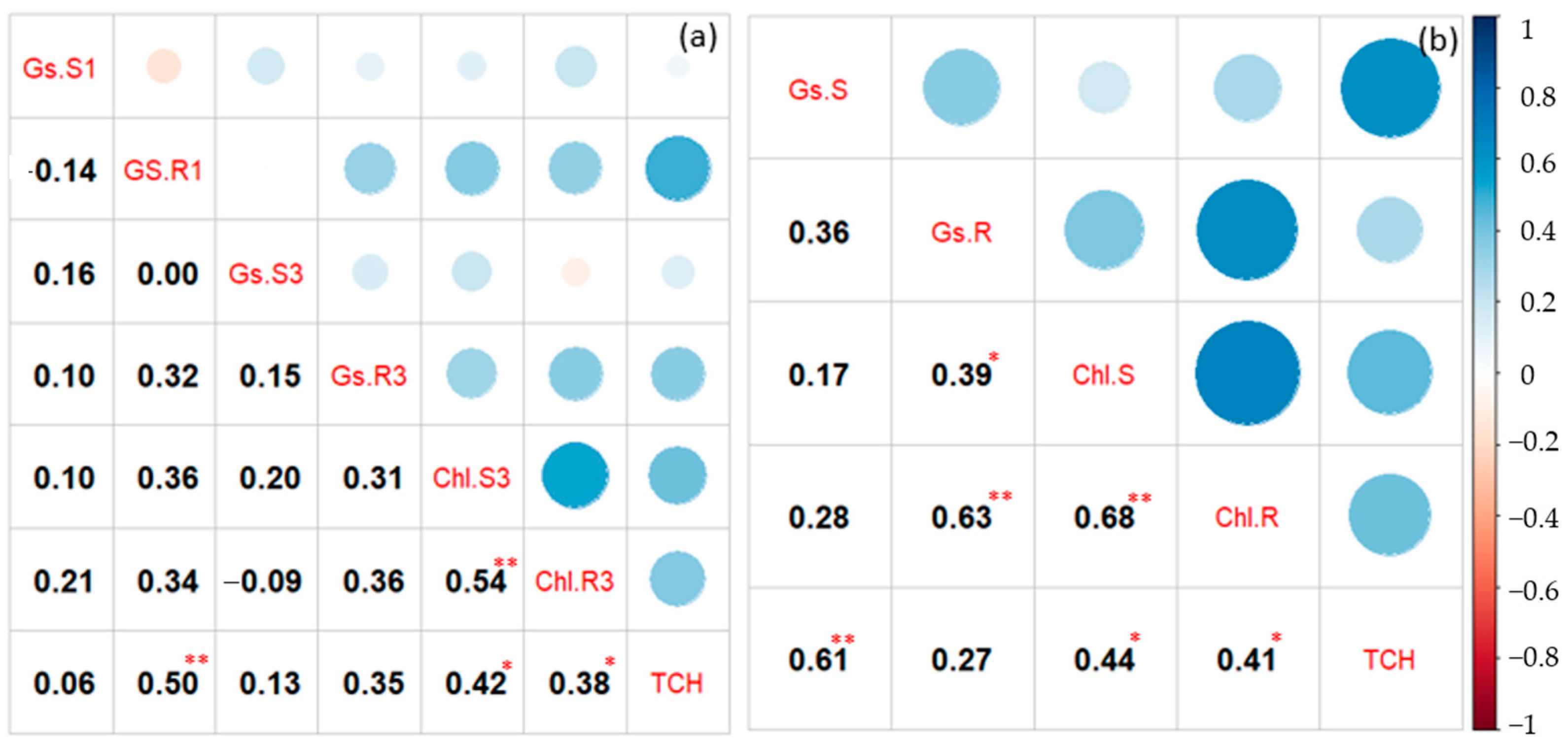 Remotesensing 16 01433 g006