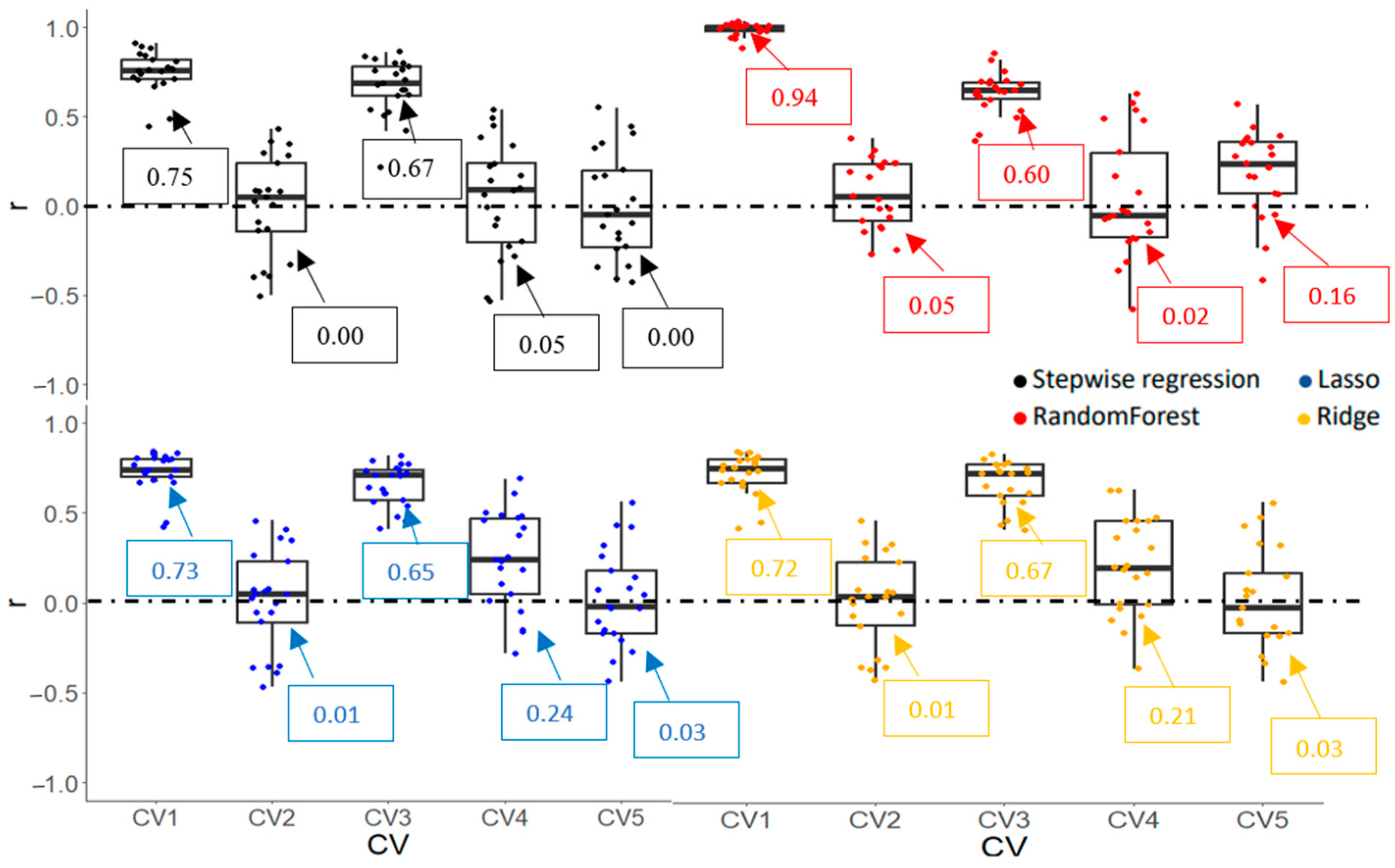 Remotesensing 16 01433 g009