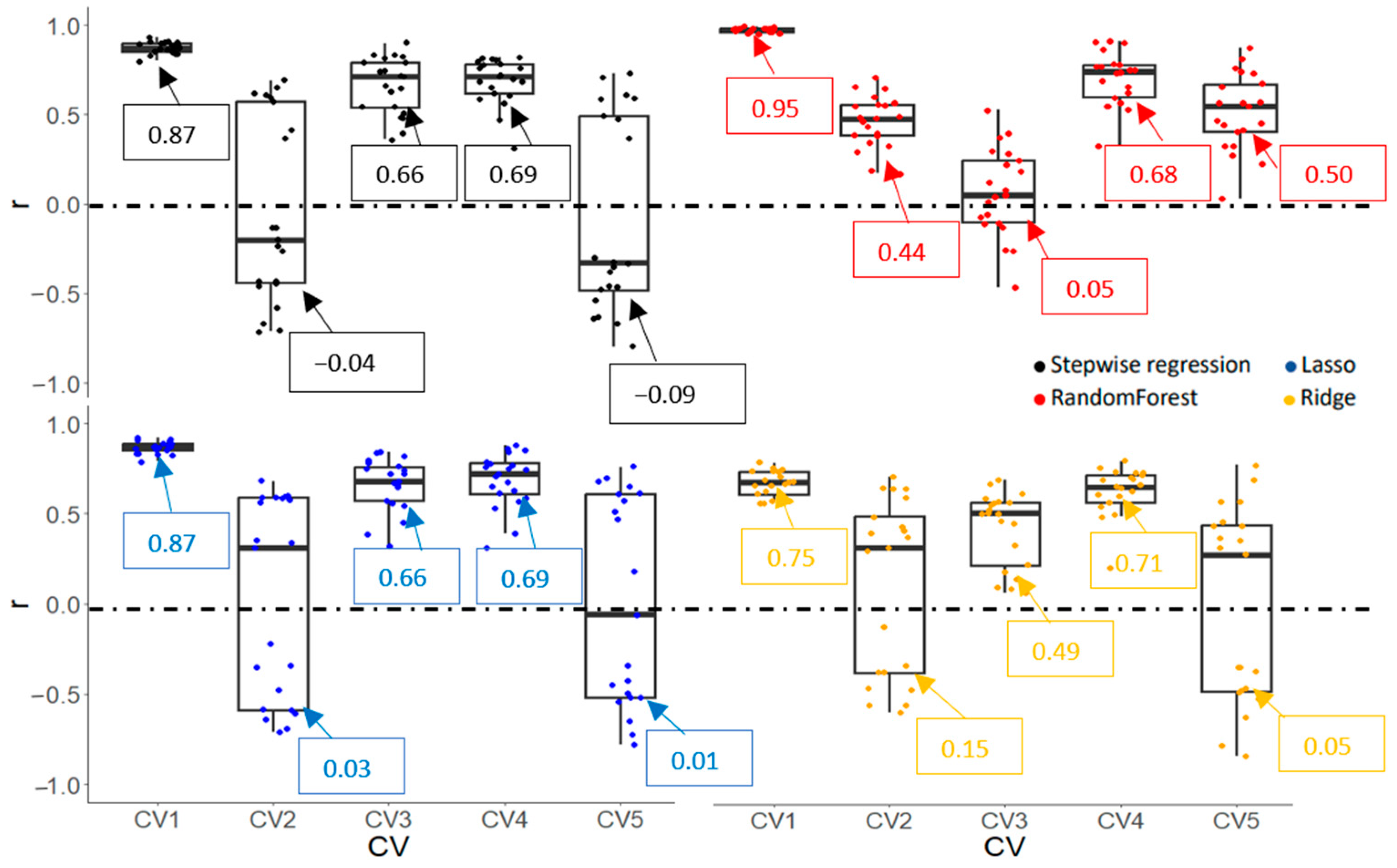 Remotesensing 16 01433 g011