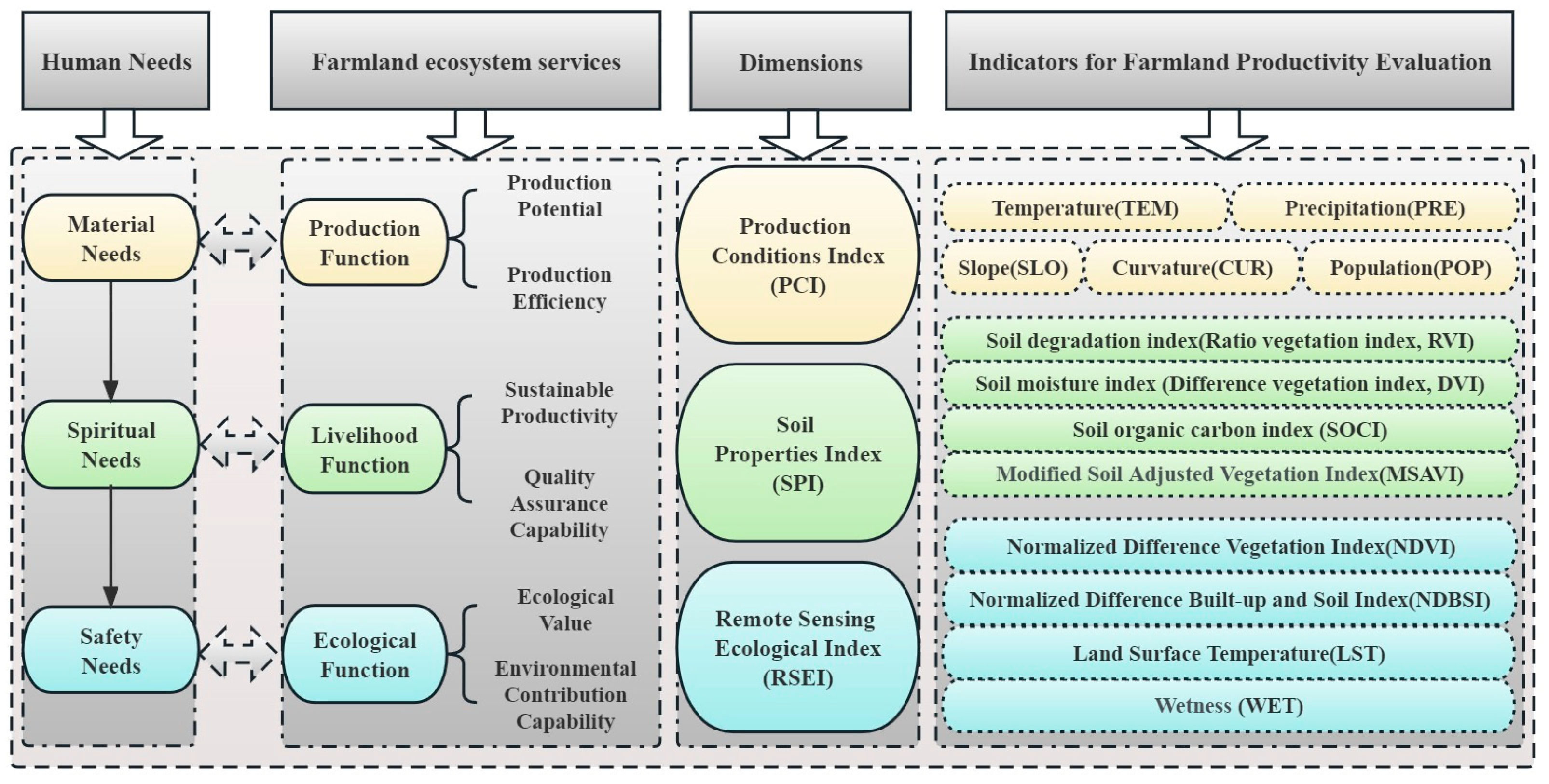 Remotesensing 16 01435 g002