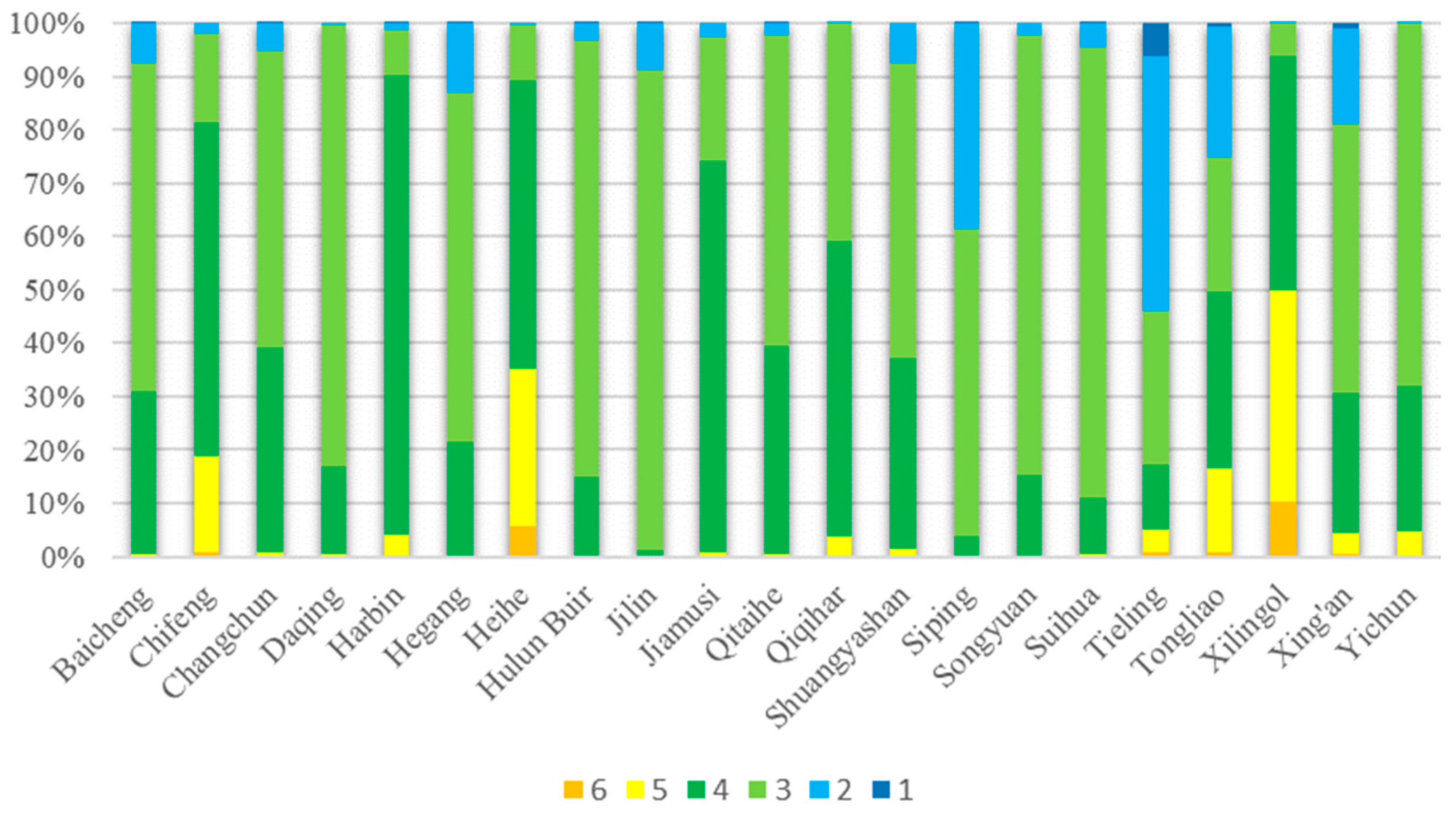 Remotesensing 16 01435 g006