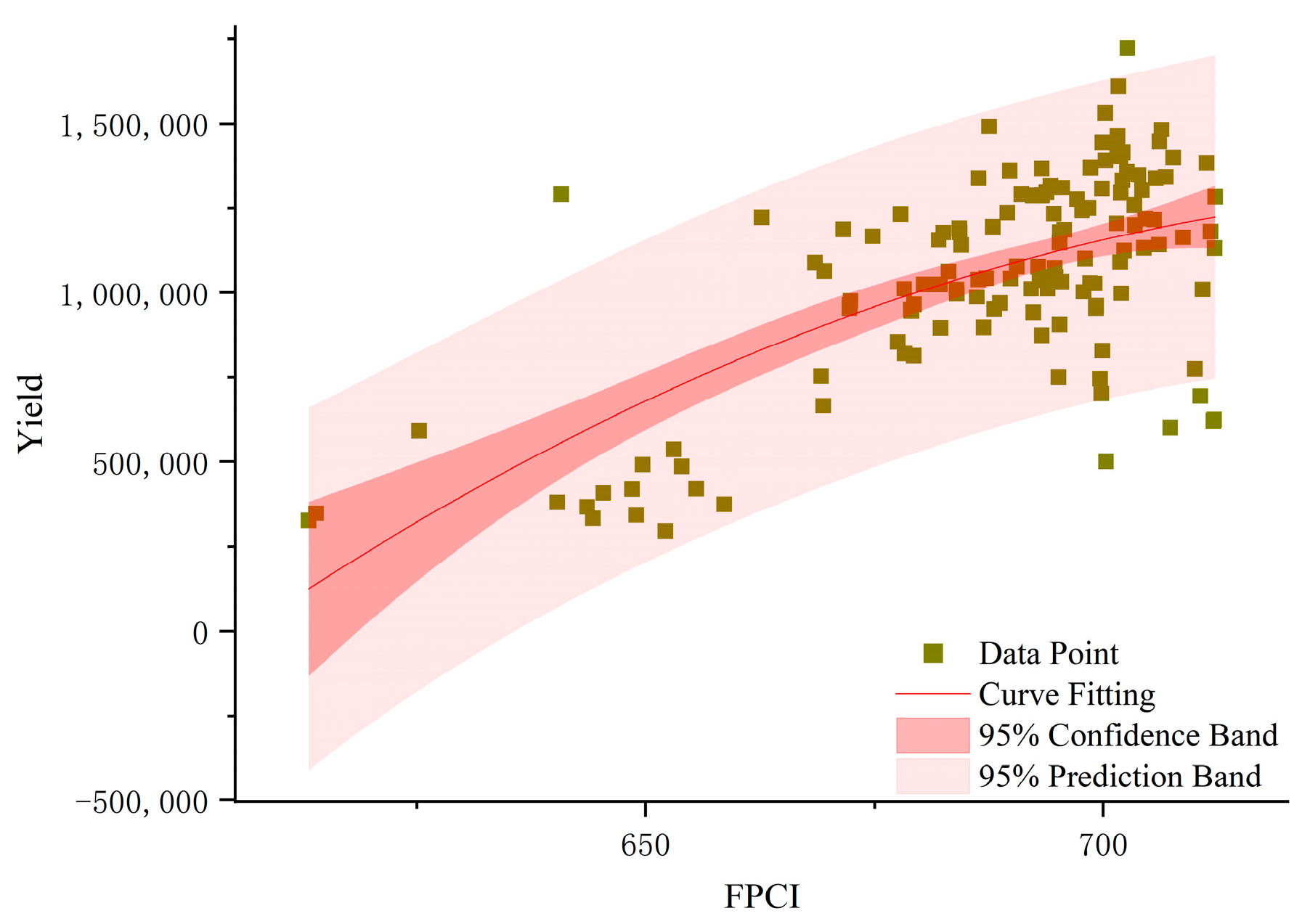 Remotesensing 16 01435 g009