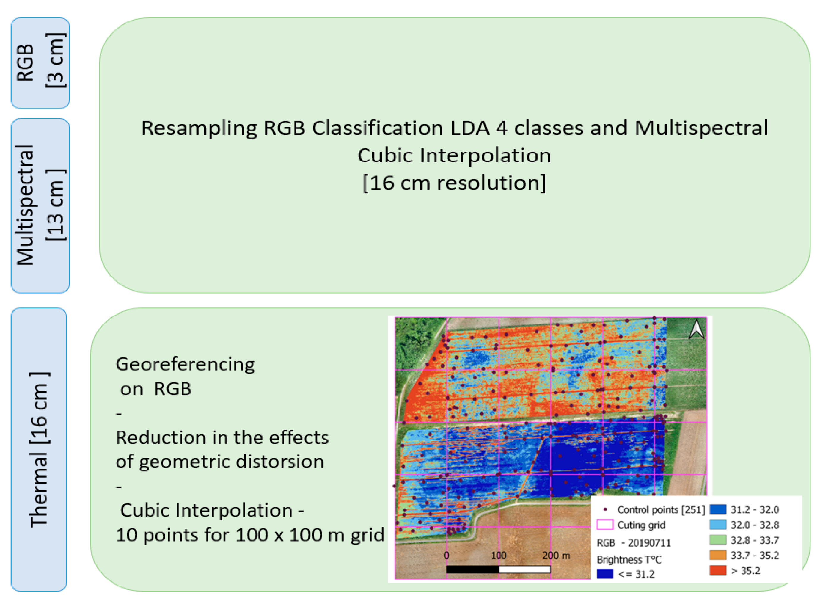 Remotesensing 16 01436 g005 Remotesensing 16 01436 g005