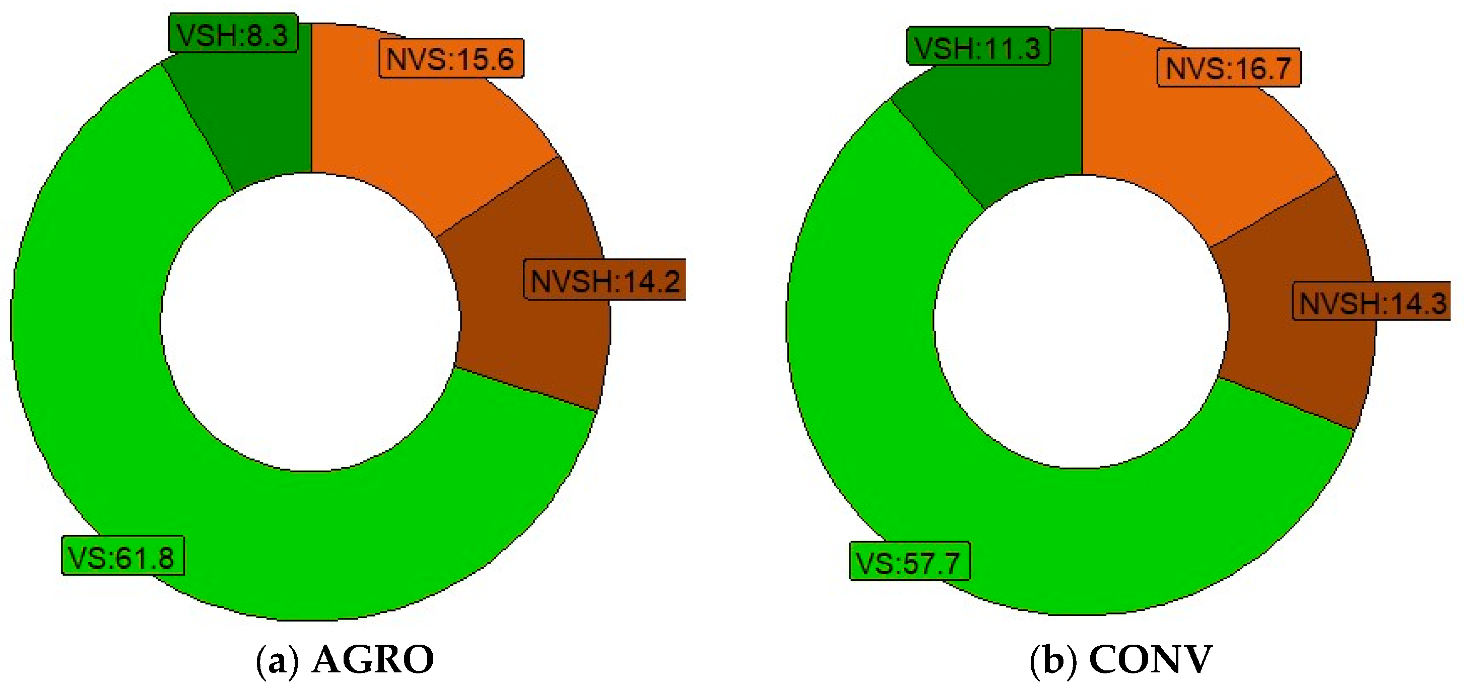 Remotesensing 16 01436 g007 Remotesensing 16 01436 g007