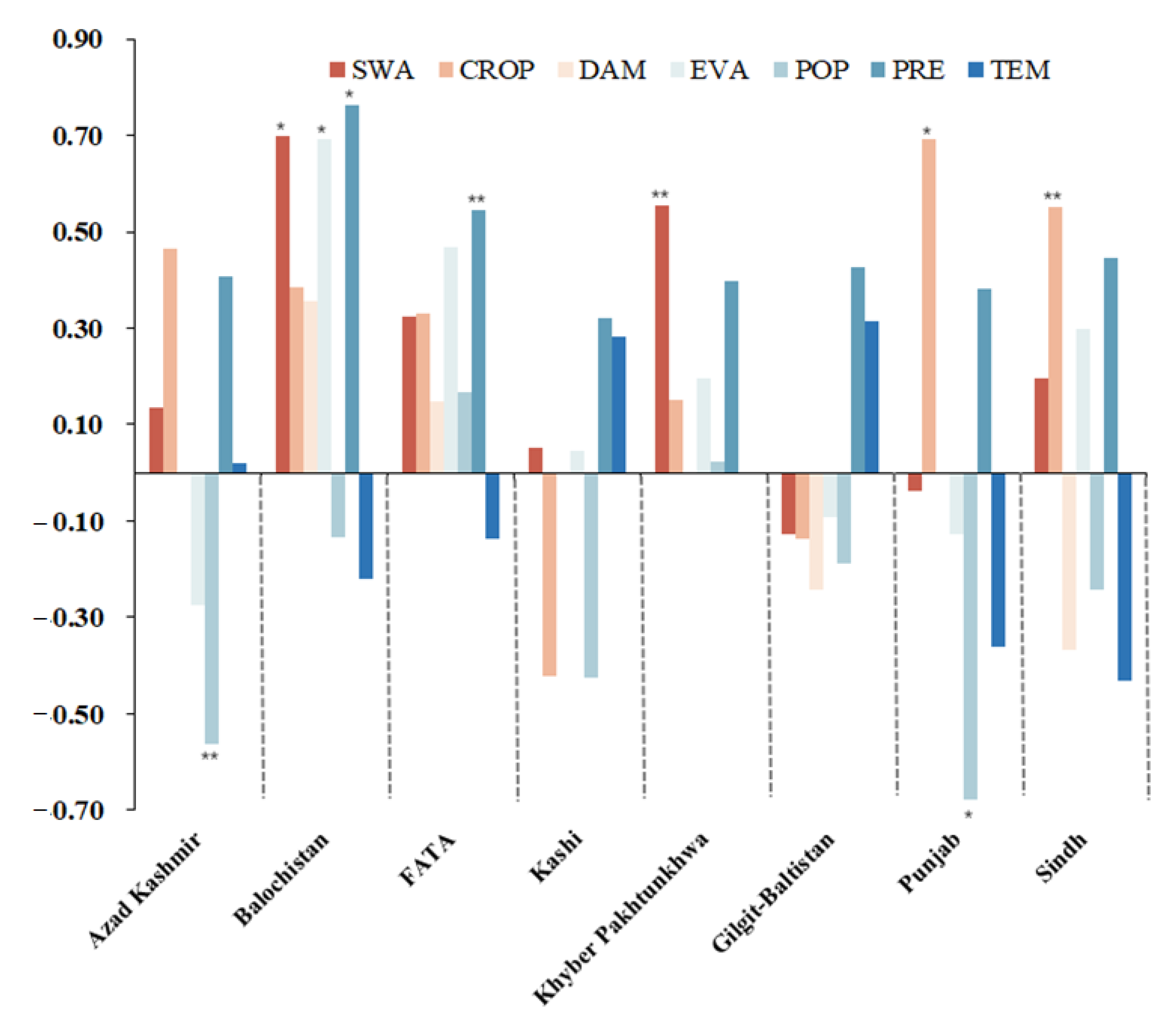 Remotesensing 16 01437 g006