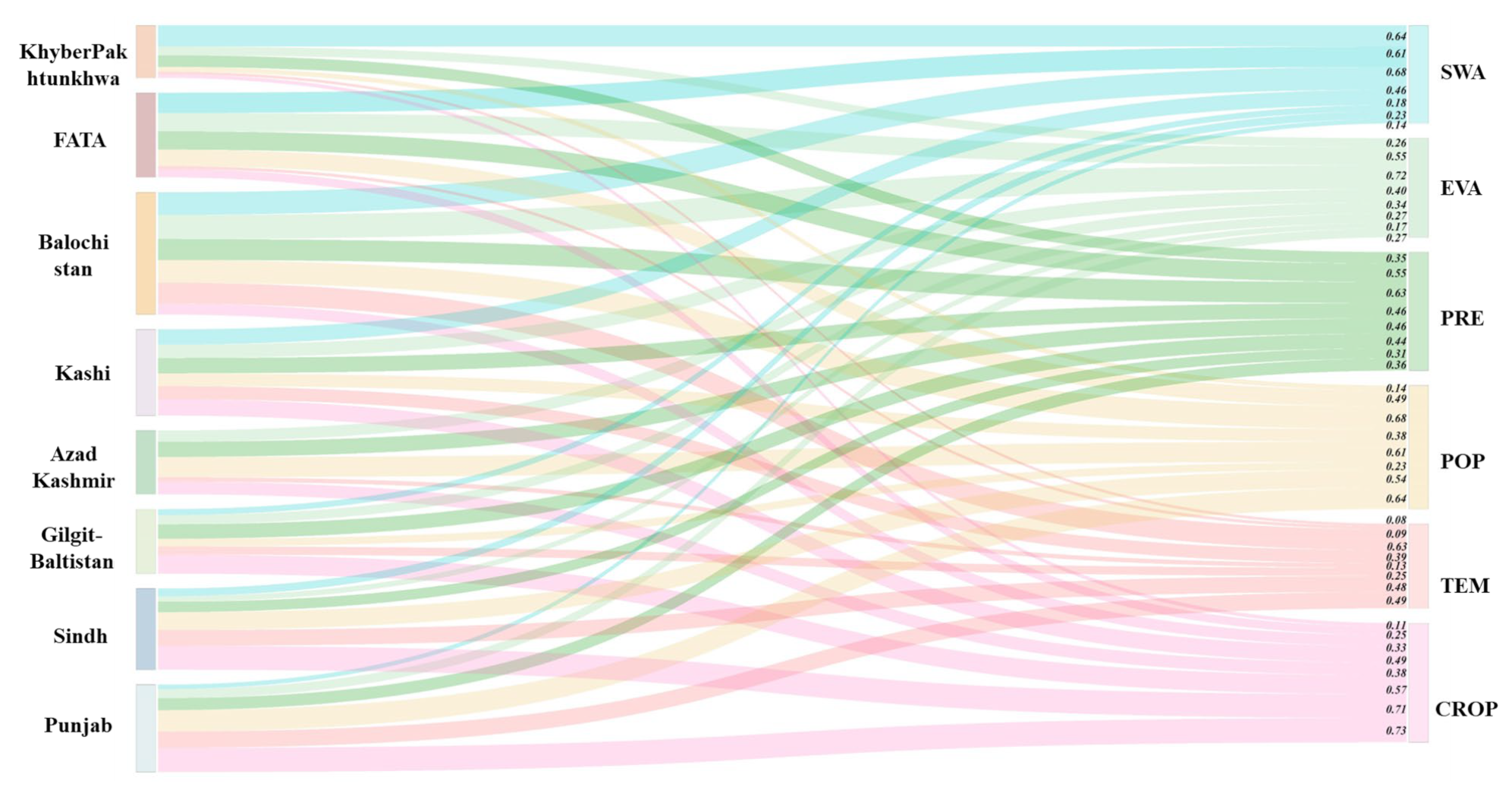 Remotesensing 16 01437 g007