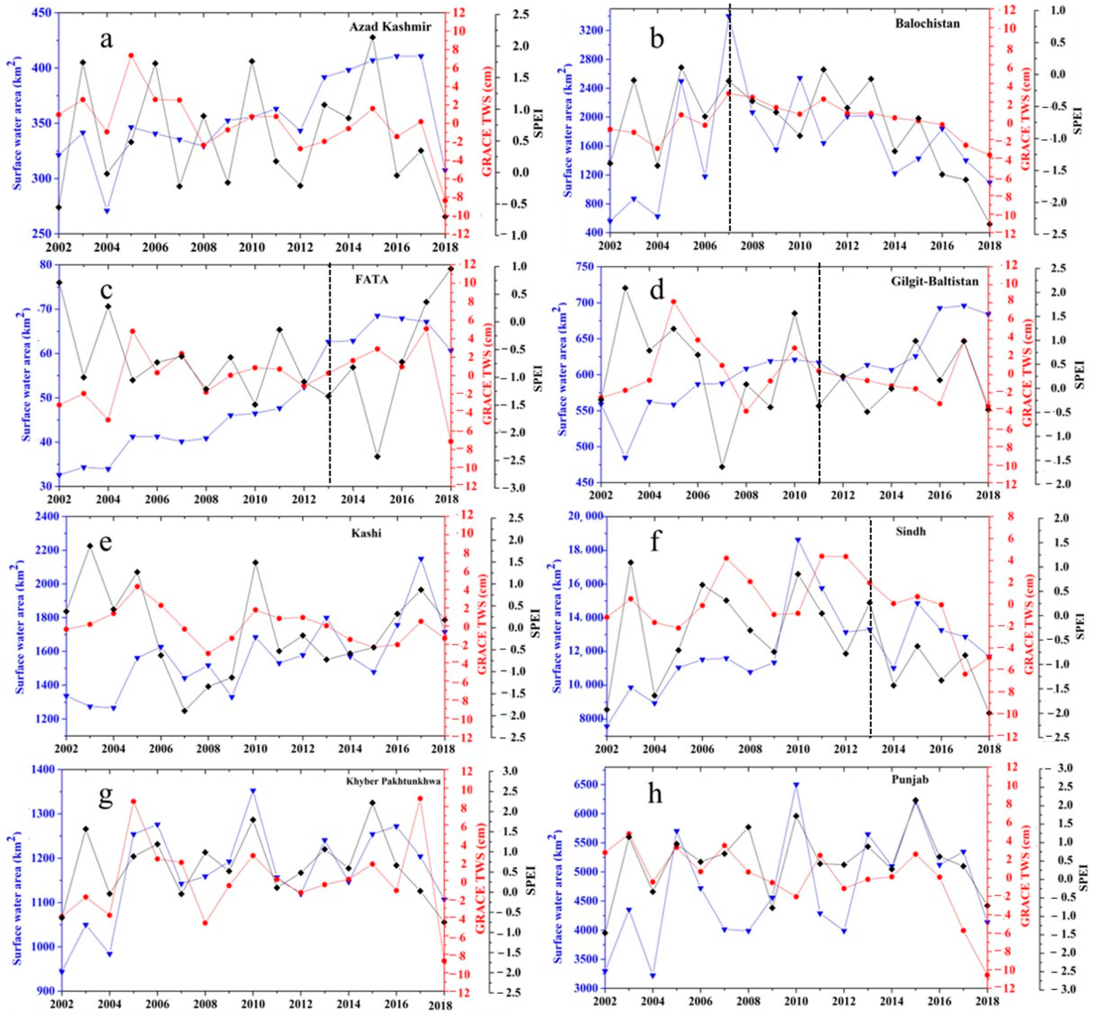 Remotesensing 16 01437 g009