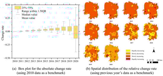 Remotesensing 16 01438 g0a2