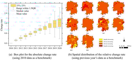 Remotesensing 16 01438 g0a3