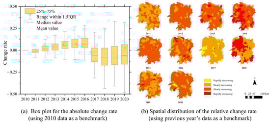 Remotesensing 16 01438 g0a4