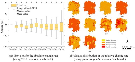 Remotesensing 16 01438 g0a5