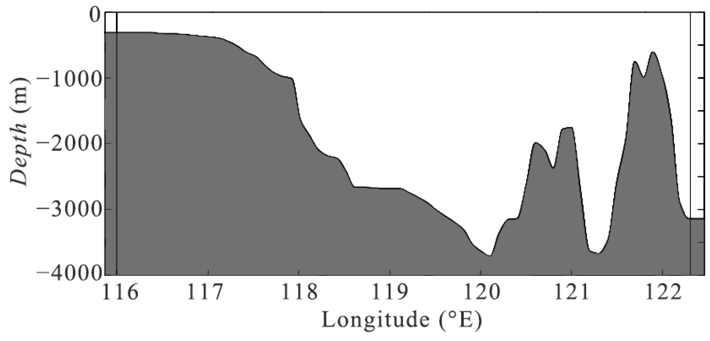 Remotesensing 16 01440 g004